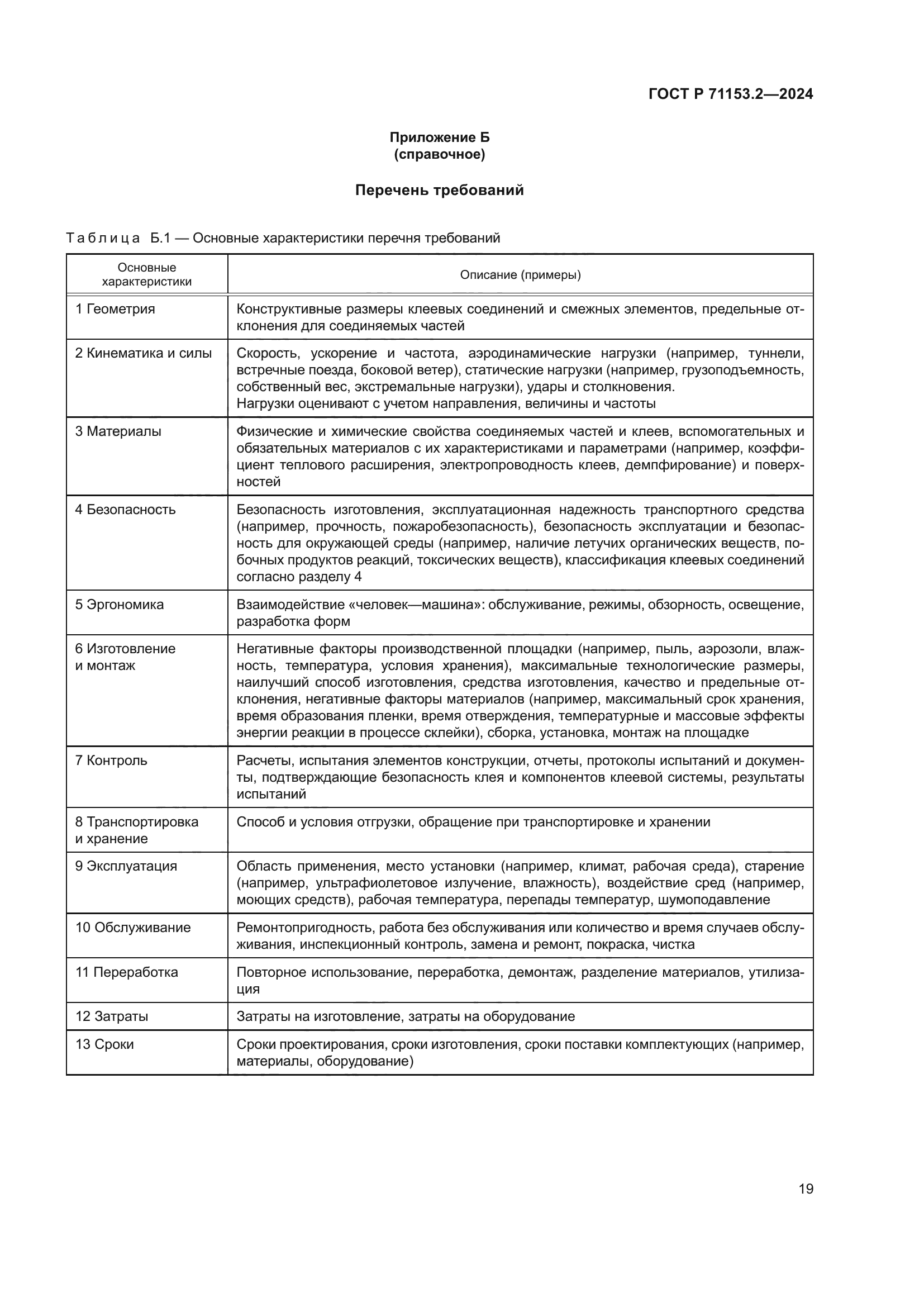 ГОСТ Р 71153.2-2024