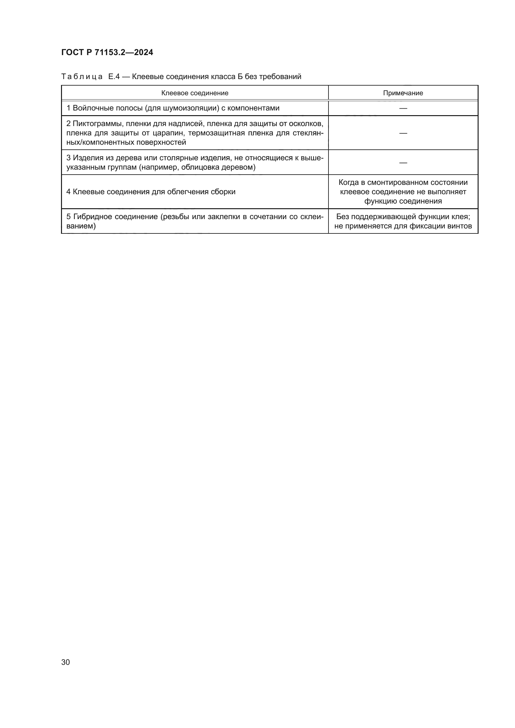 ГОСТ Р 71153.2-2024