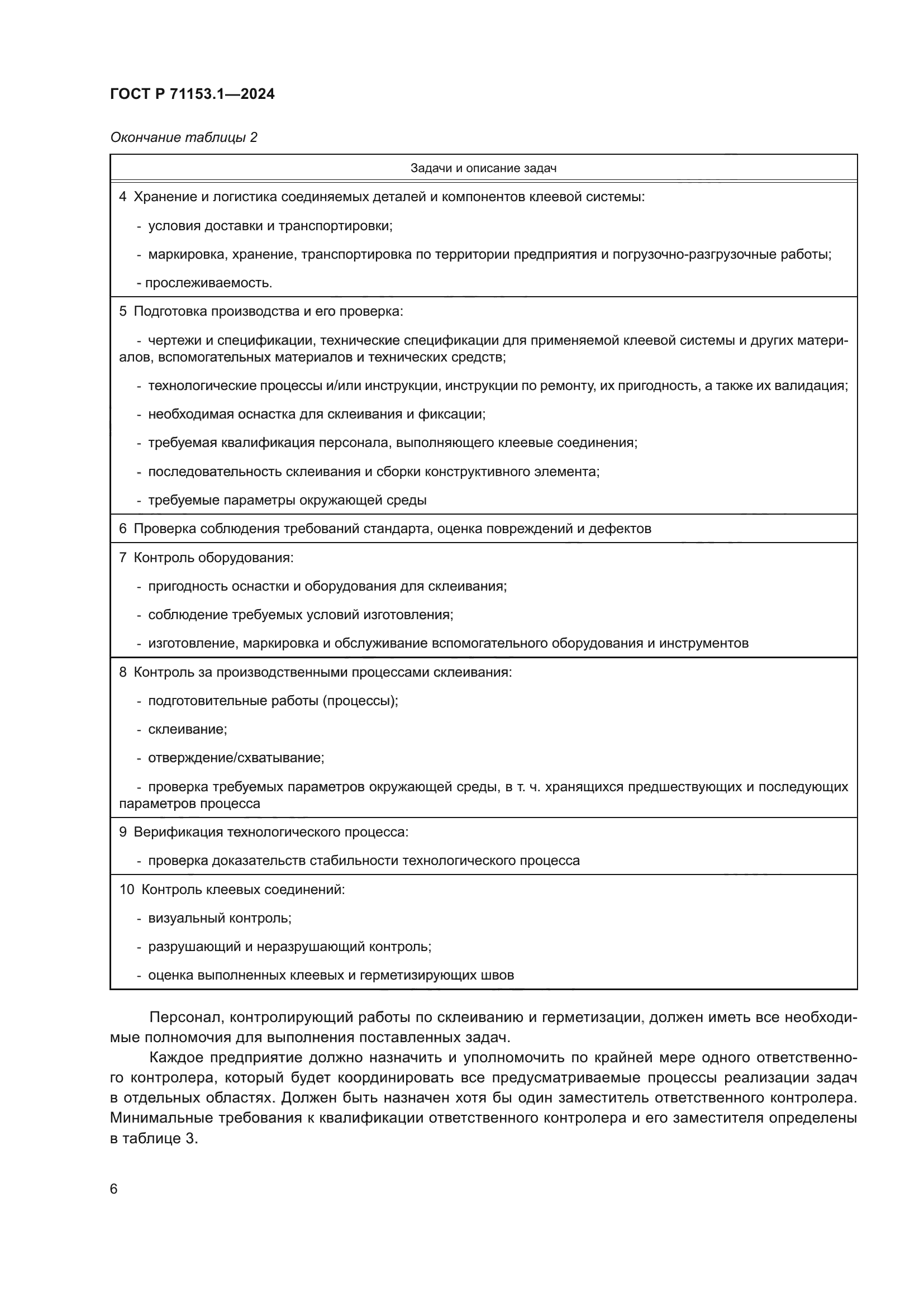 ГОСТ Р 71153.1-2024