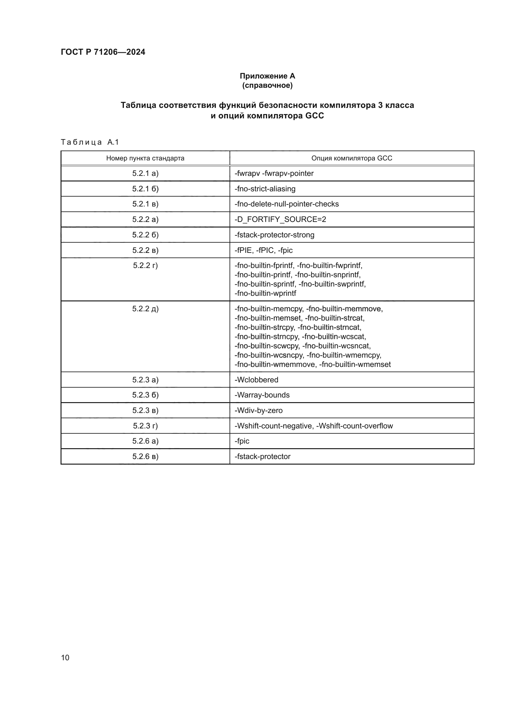 ГОСТ Р 71206-2024