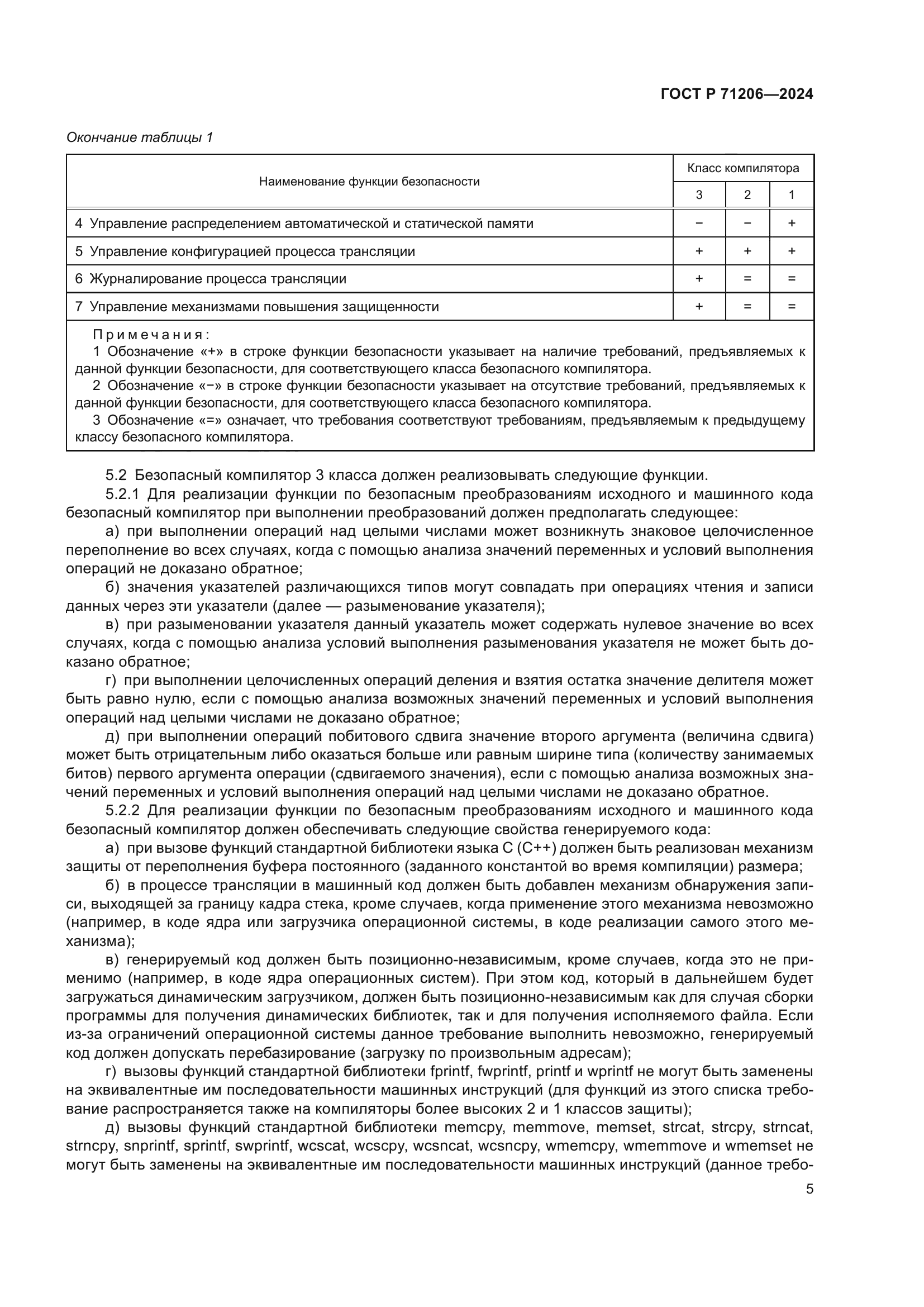 ГОСТ Р 71206-2024