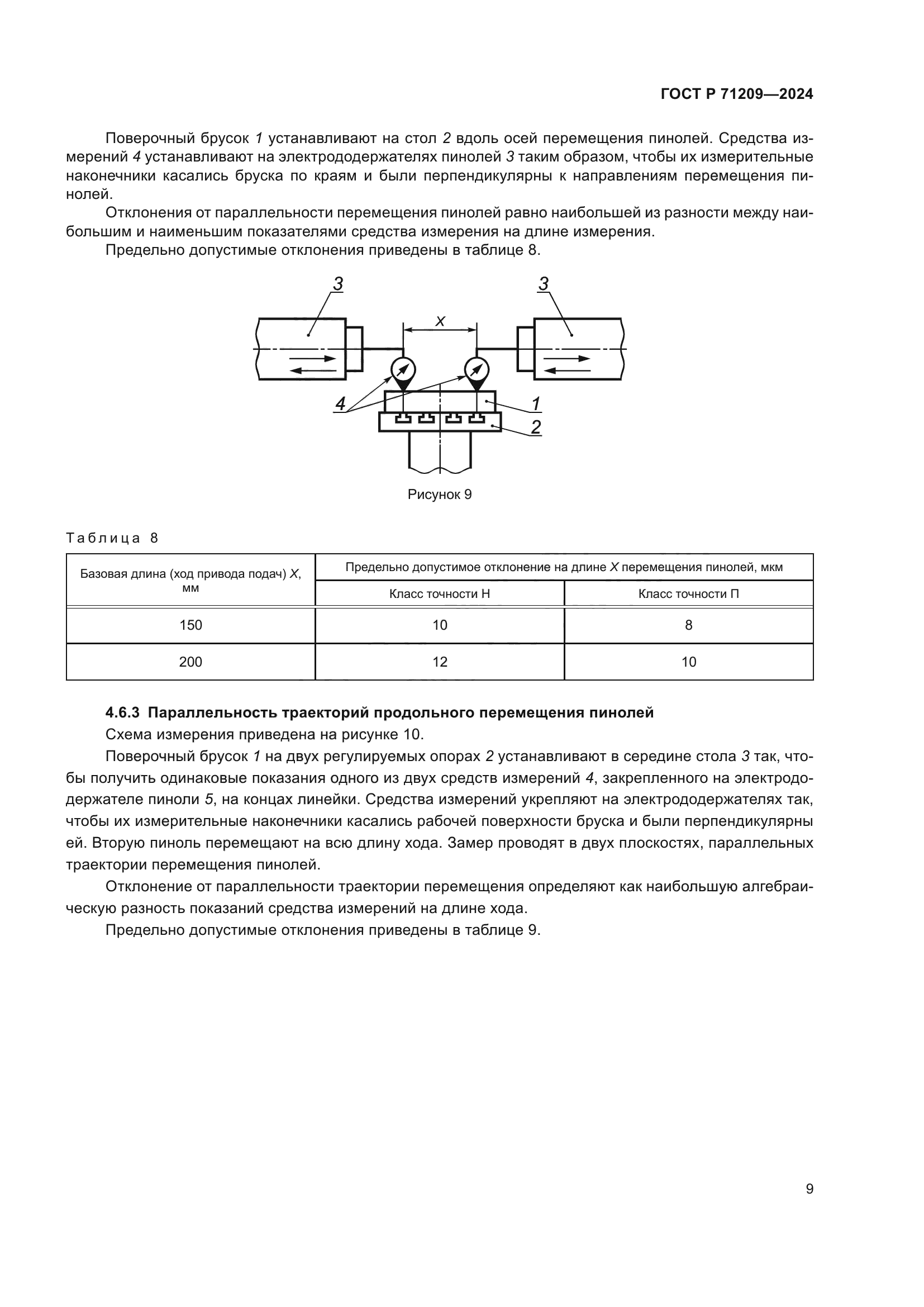 ГОСТ Р 71209-2024
