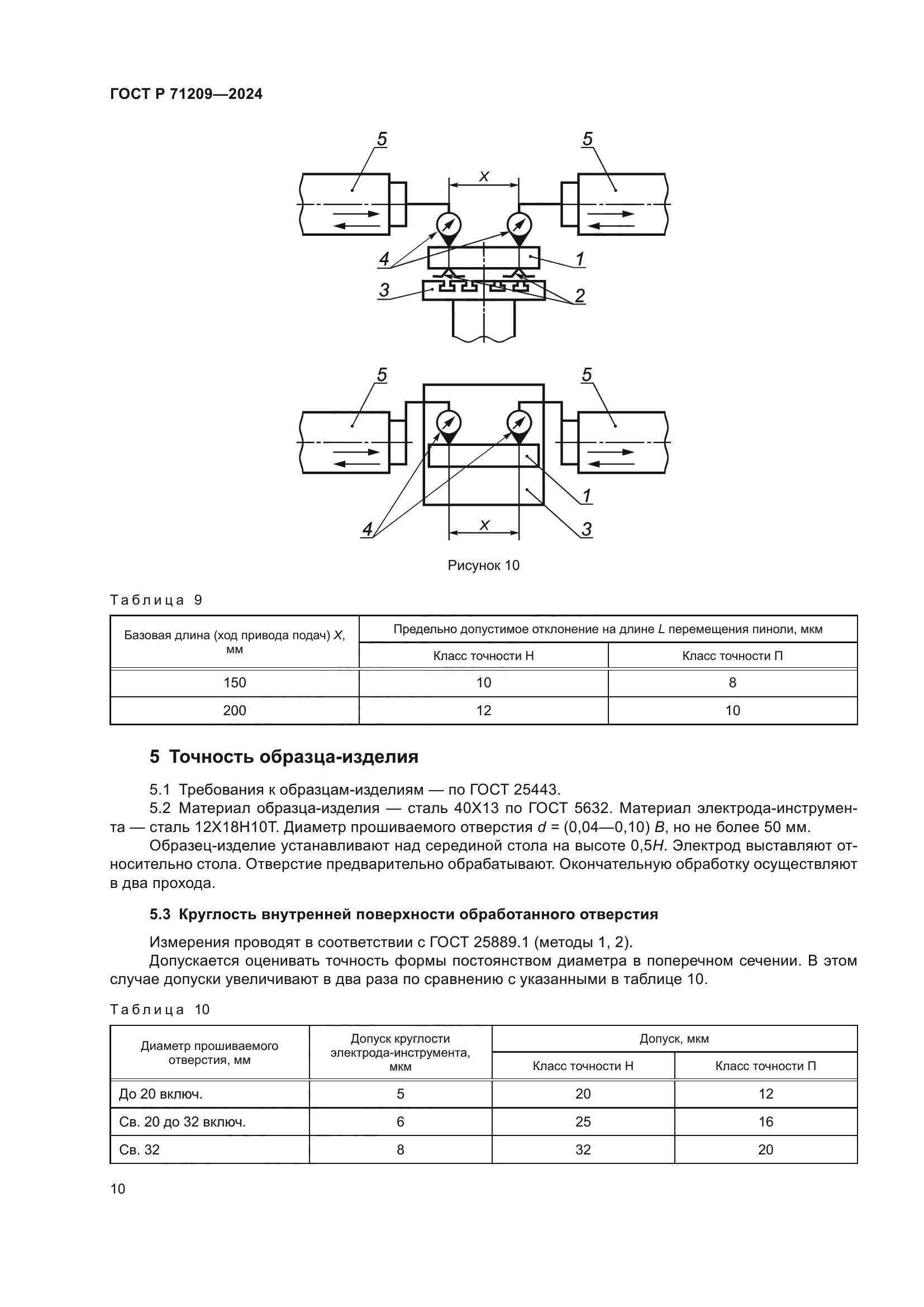 ГОСТ Р 71209-2024