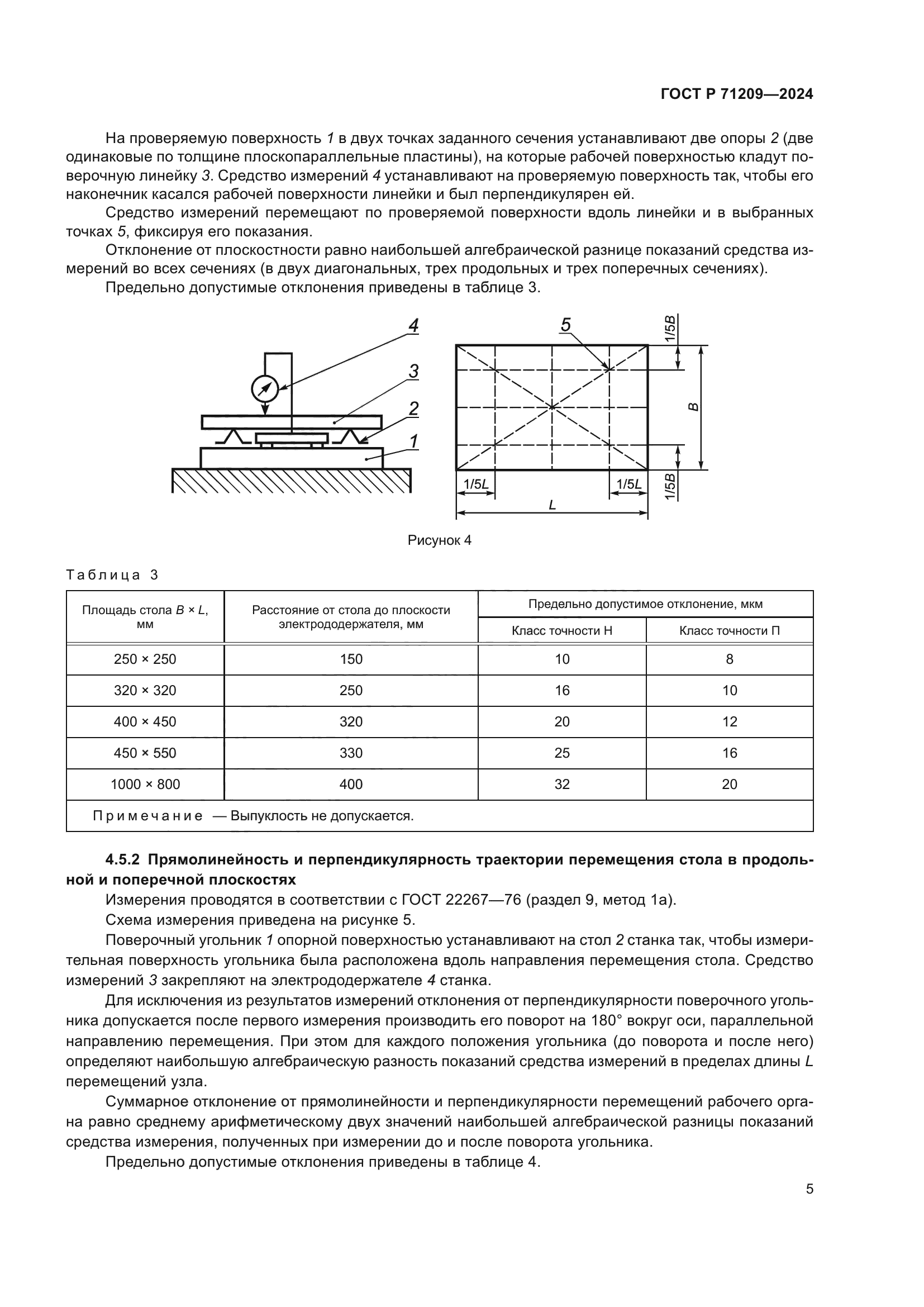 ГОСТ Р 71209-2024