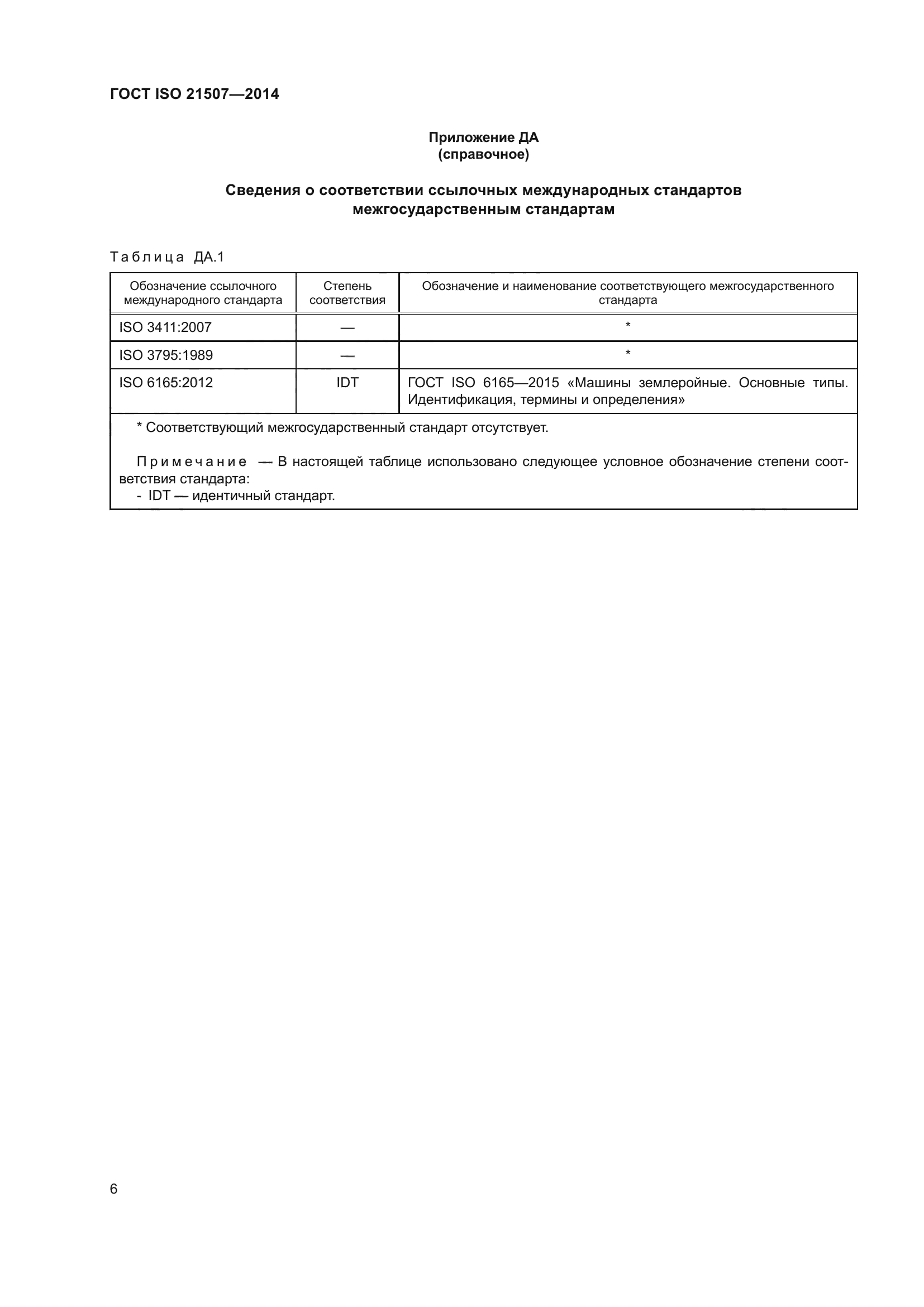 ГОСТ ISO 21507-2014