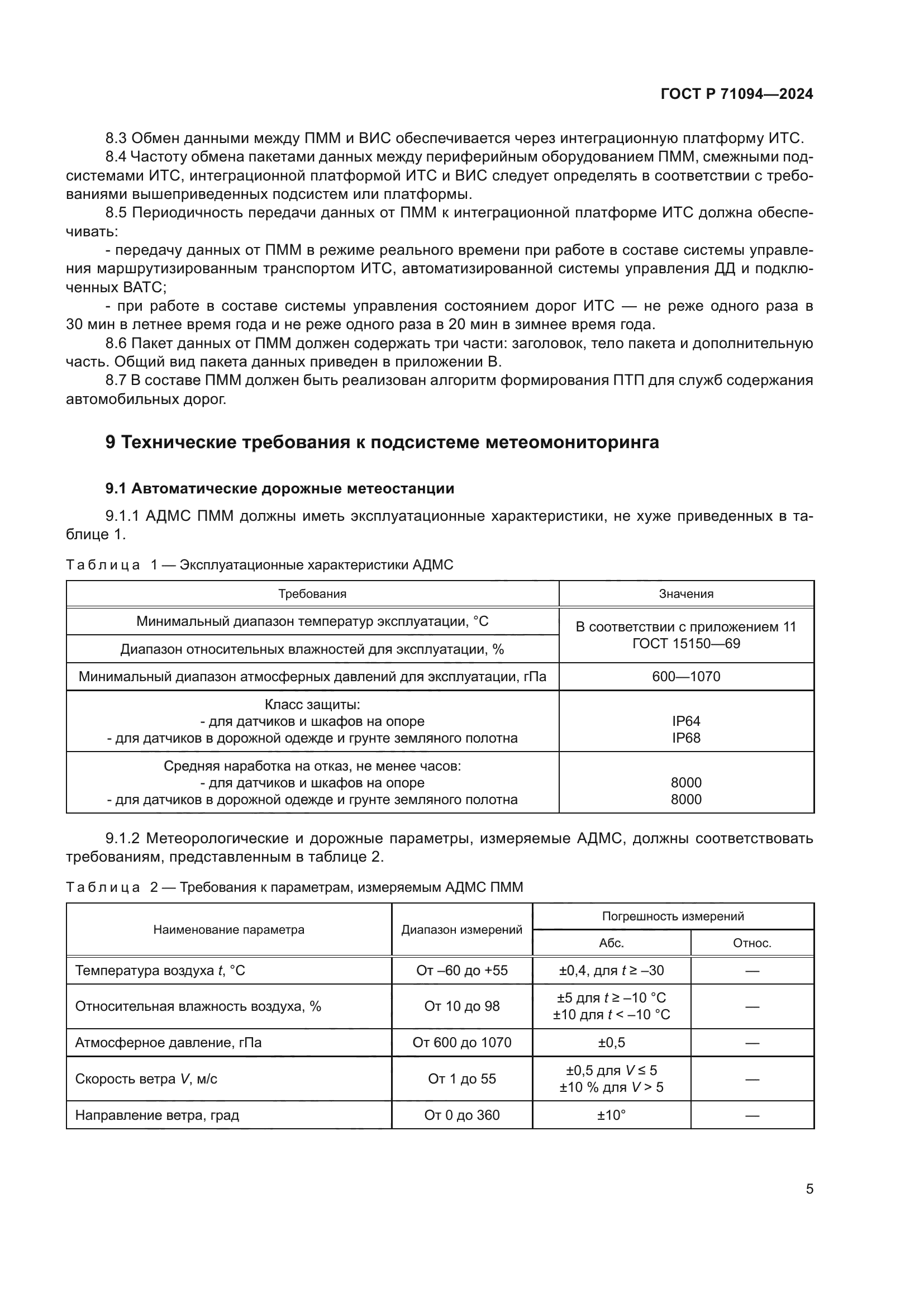 ГОСТ Р 71094-2024