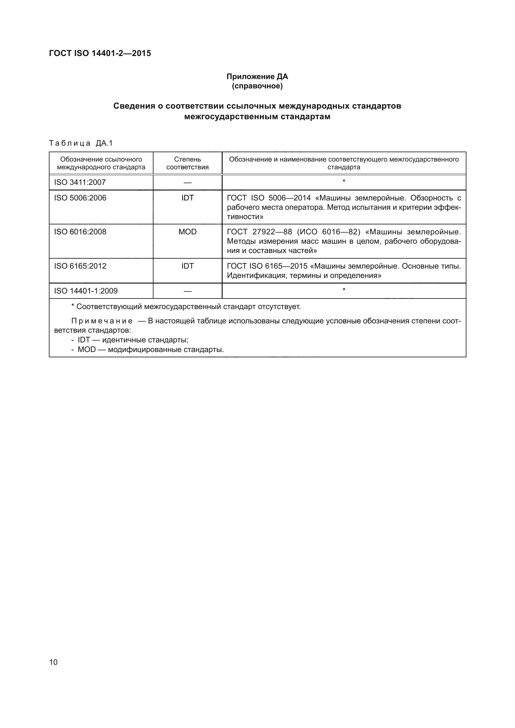 ГОСТ ISO 14401-2-2015