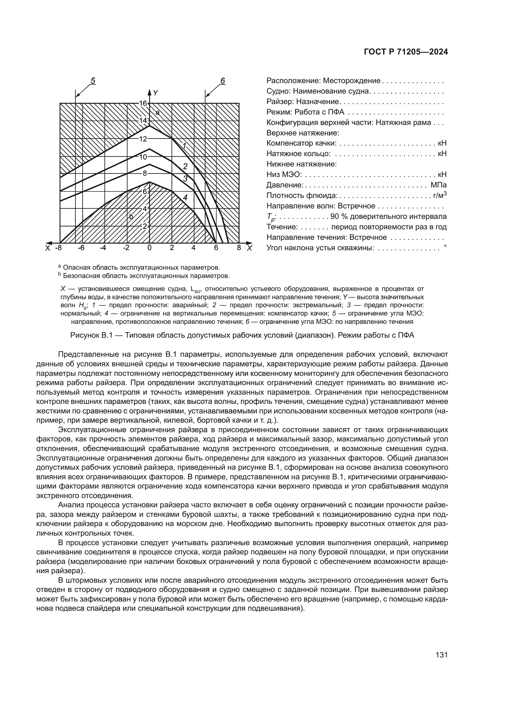 ГОСТ Р 71205-2024