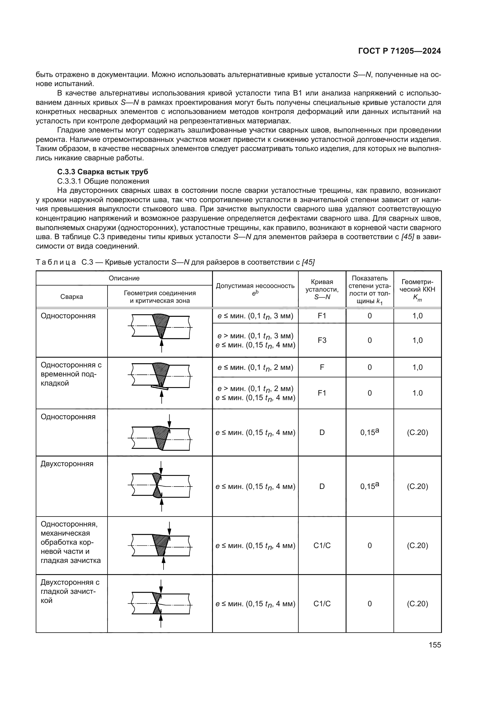 ГОСТ Р 71205-2024