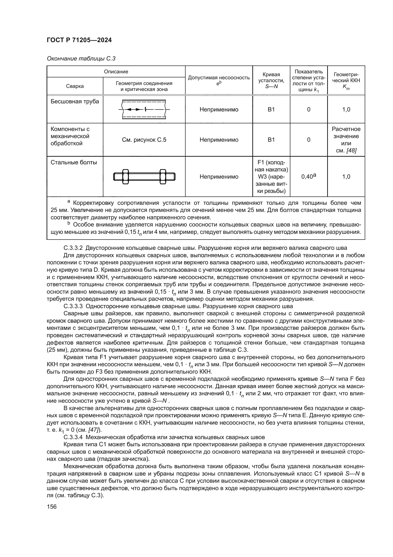 ГОСТ Р 71205-2024