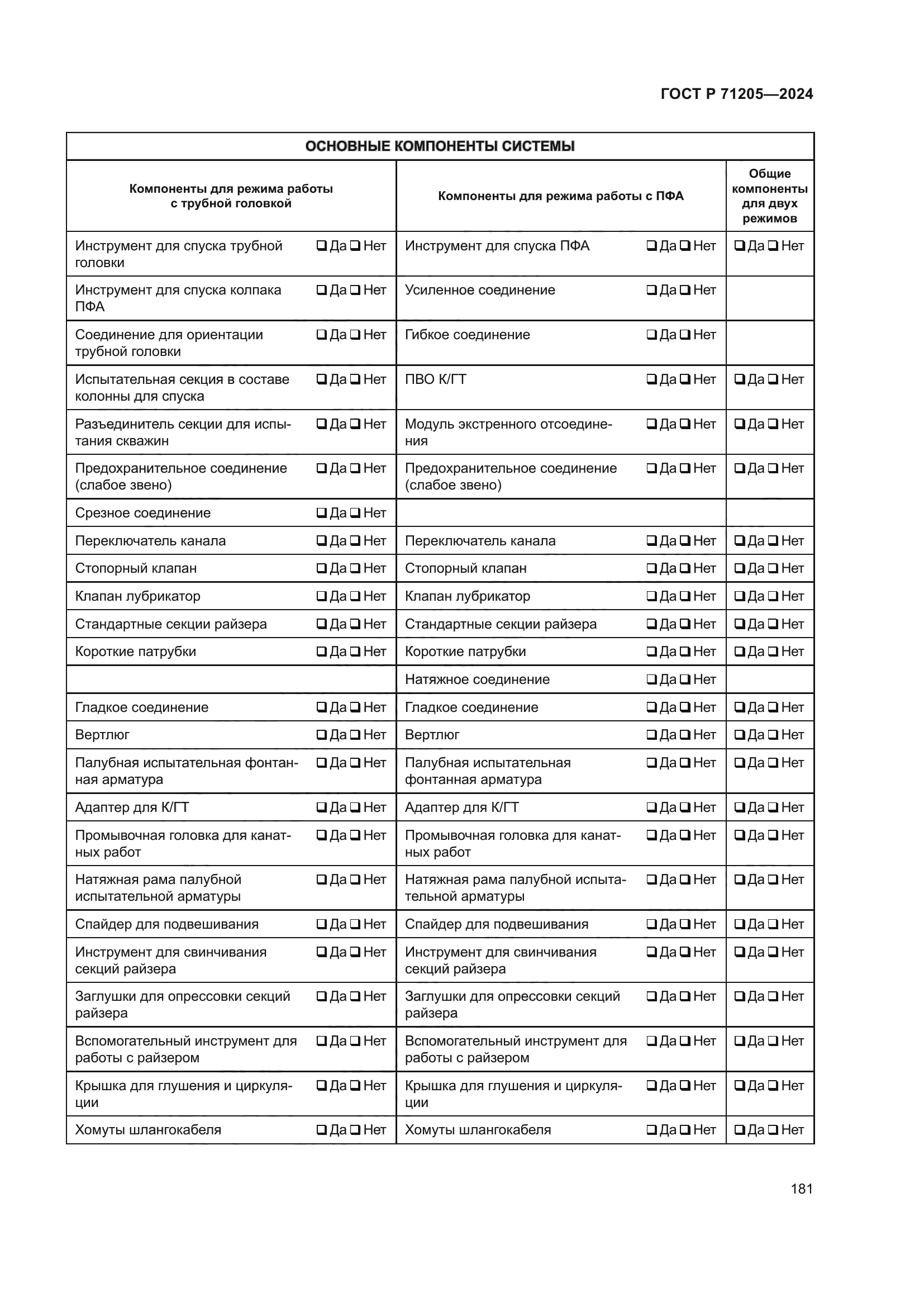 ГОСТ Р 71205-2024
