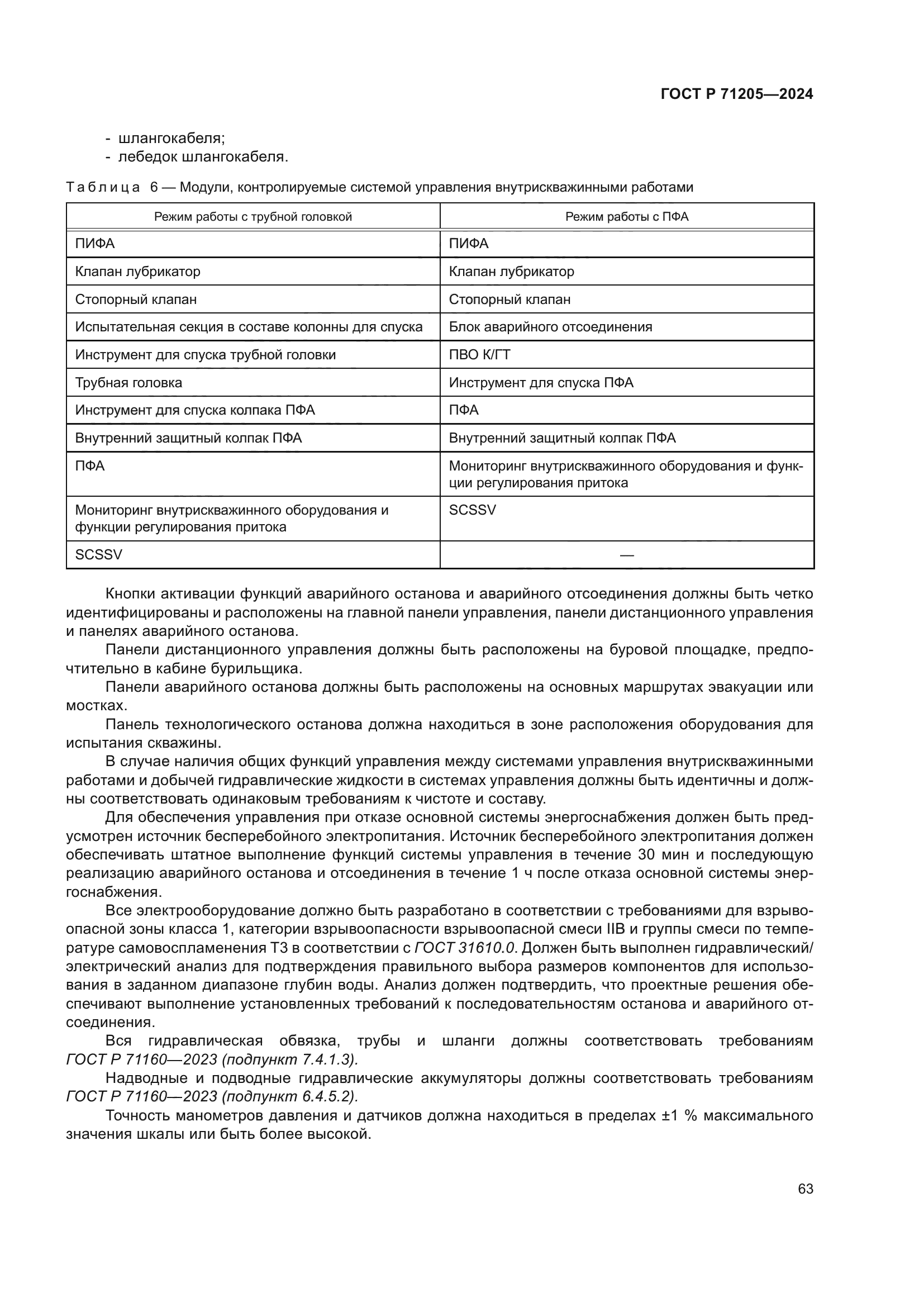 ГОСТ Р 71205-2024