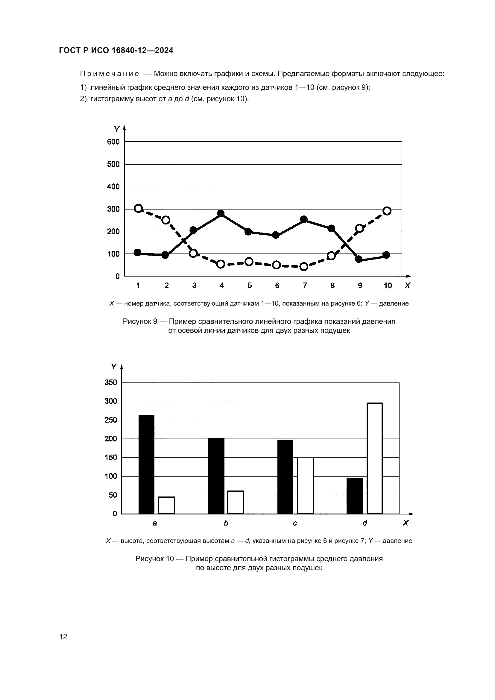 ГОСТ Р ИСО 16840-12-2024