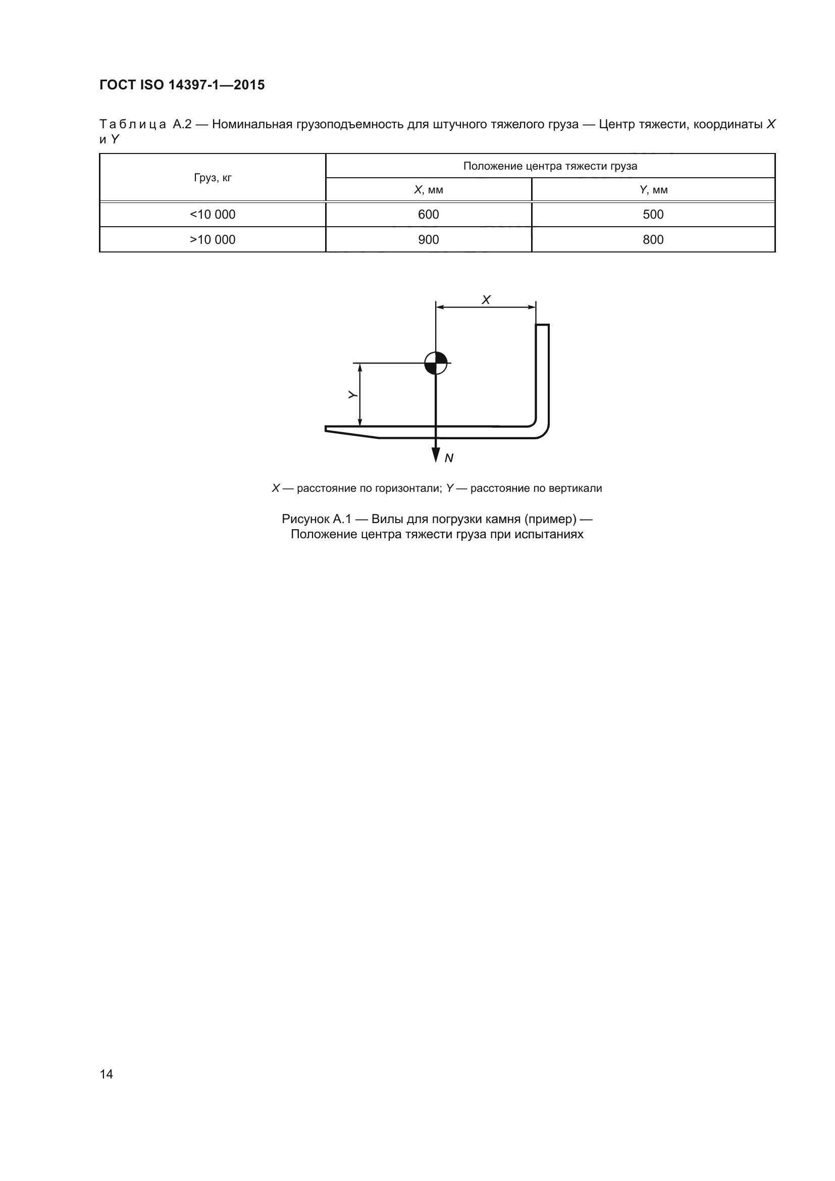 ГОСТ ISO 14397-1-2015