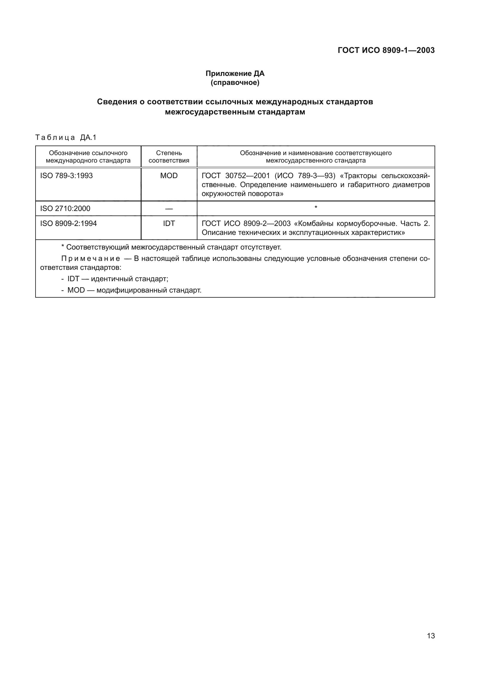 ГОСТ ИСО 8909-1-2003