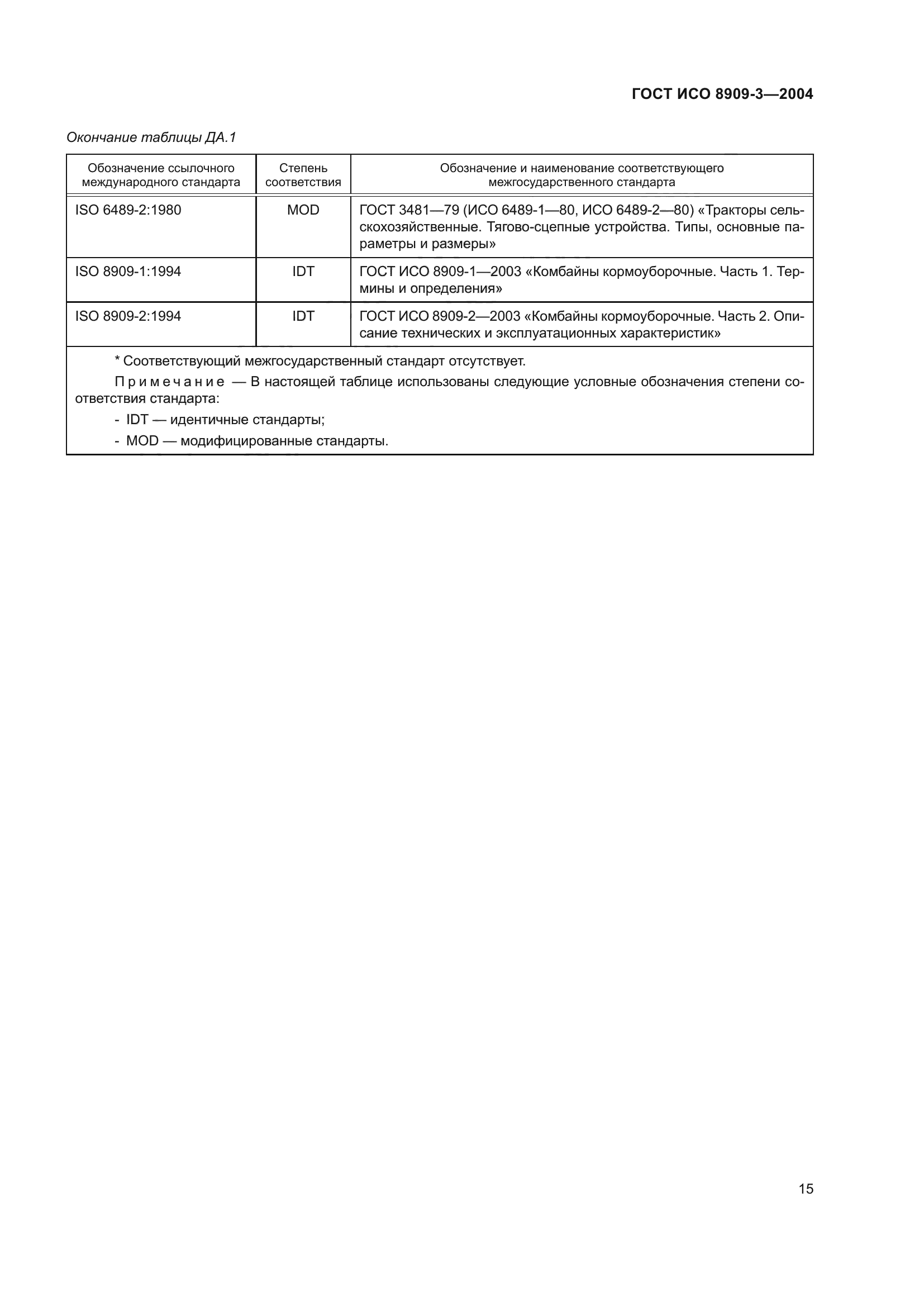 ГОСТ ИСО 8909-3-2004