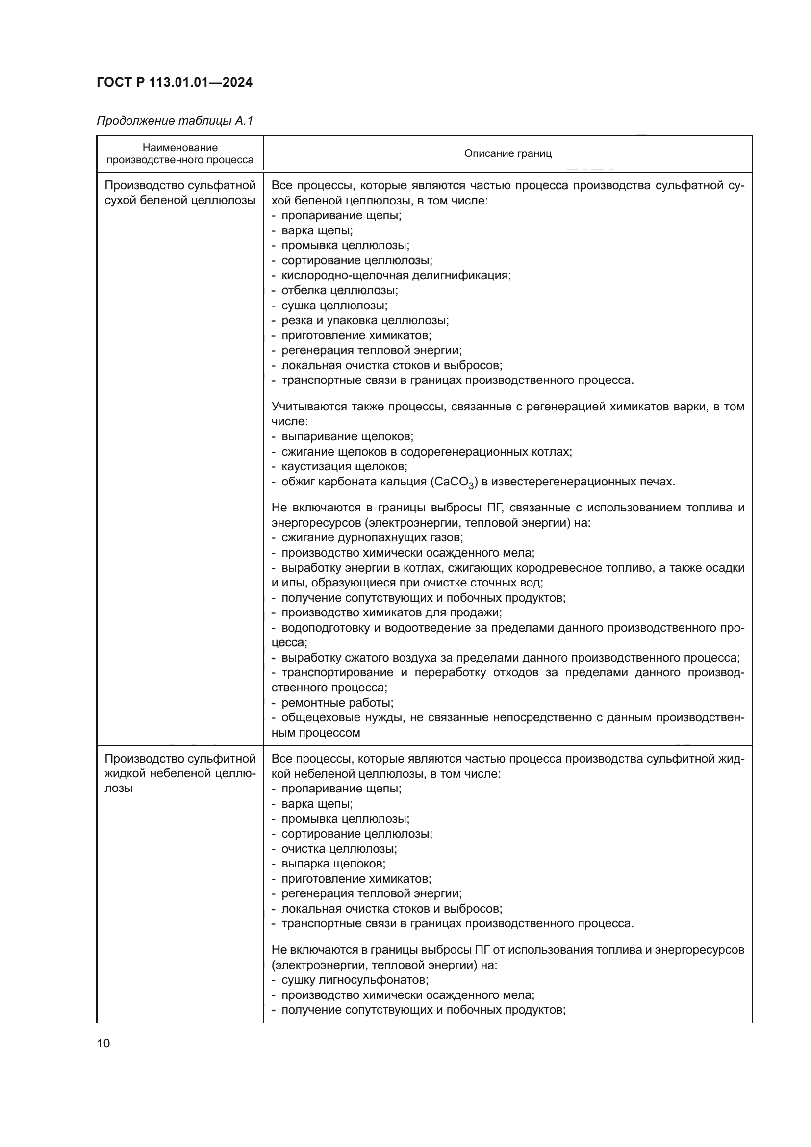 ГОСТ Р 113.01.01-2024