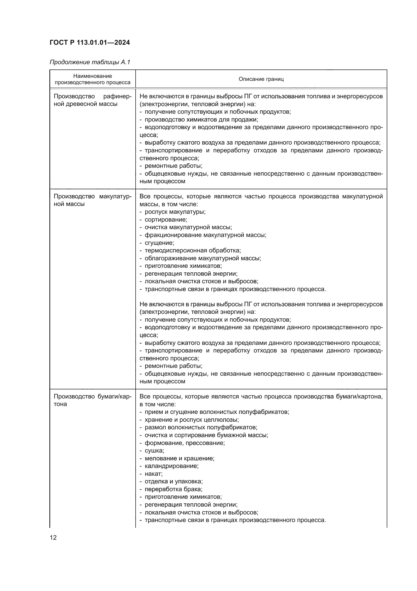 ГОСТ Р 113.01.01-2024