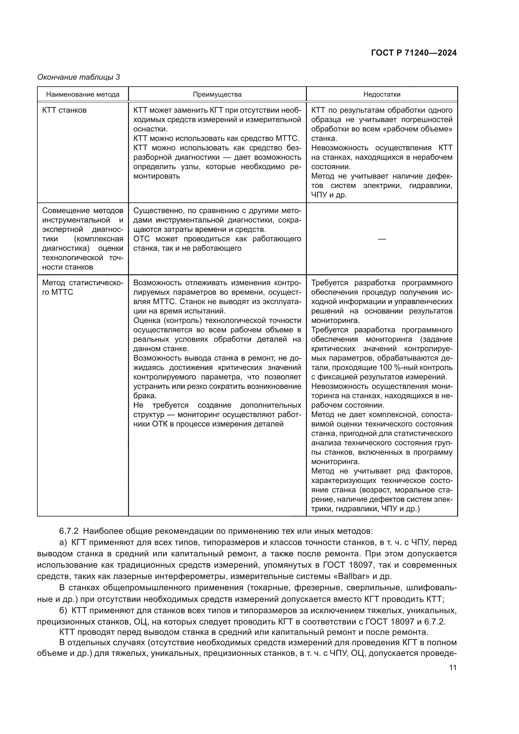 ГОСТ Р 71240-2024