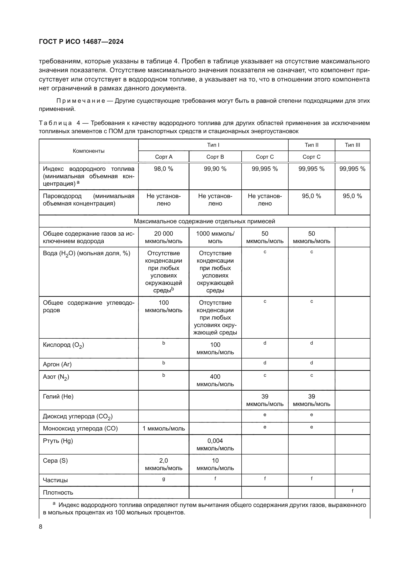 ГОСТ Р ИСО 14687-2024