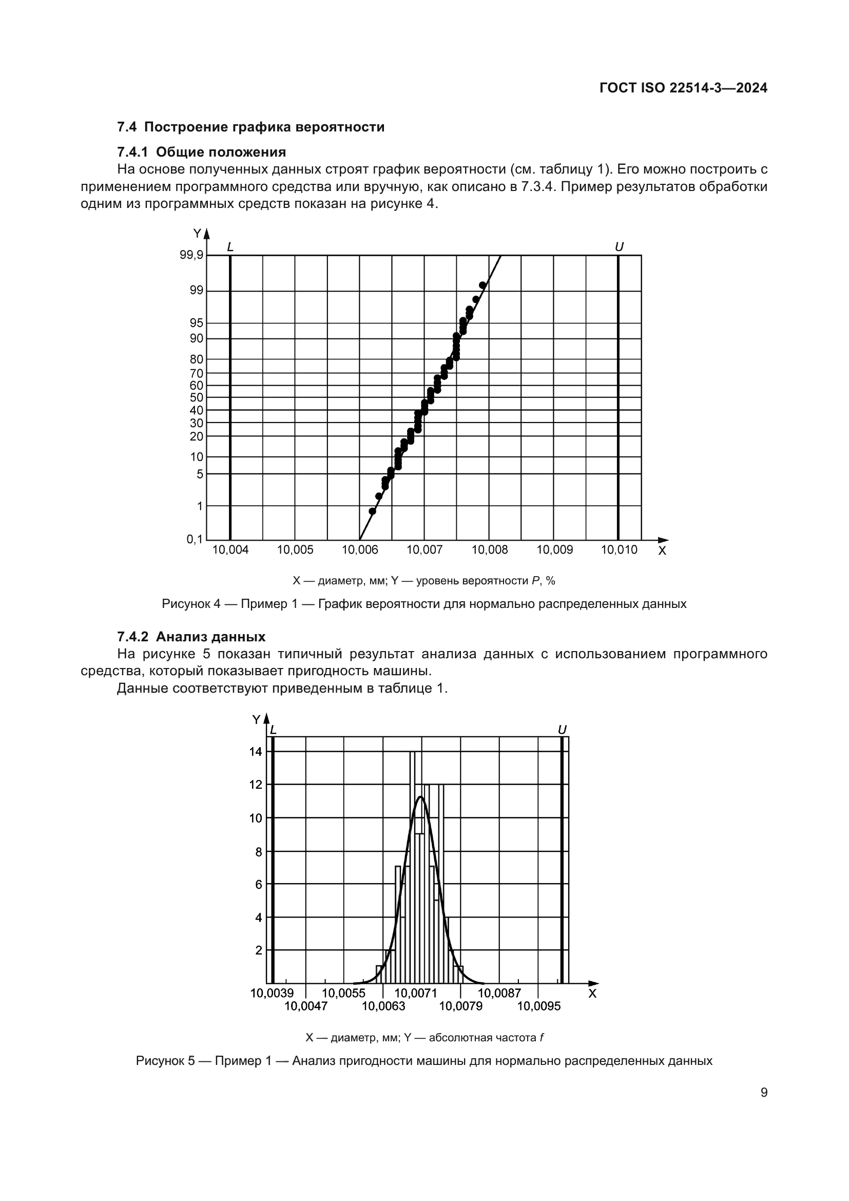 ГОСТ ISO 22514-3-2024