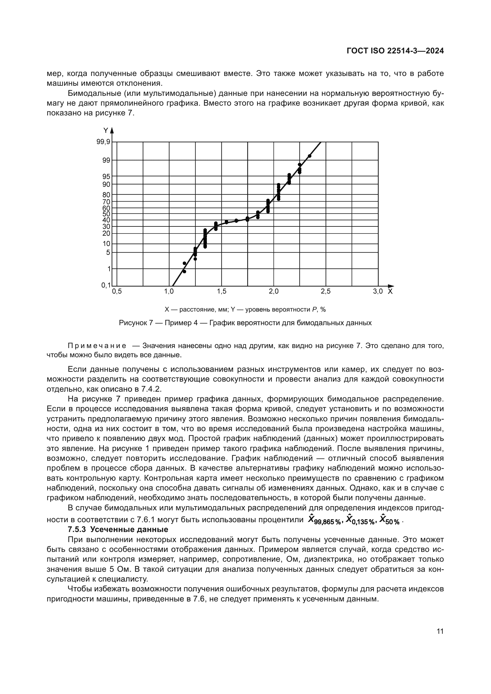 ГОСТ ISO 22514-3-2024