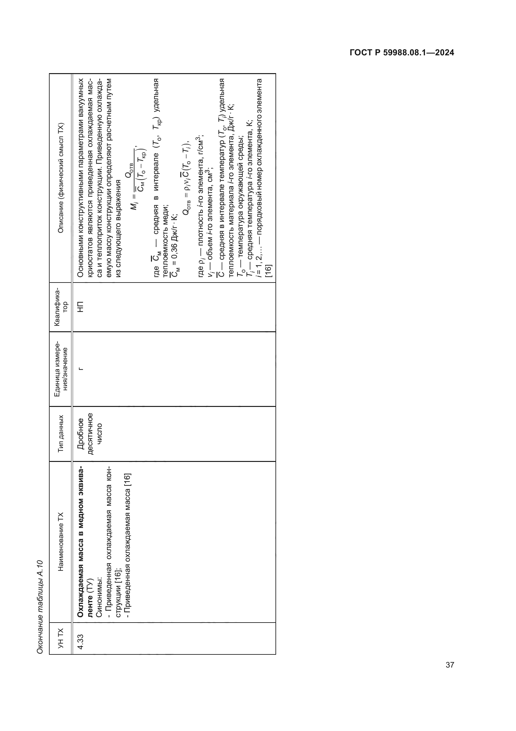 ГОСТ Р 59988.08.1-2024