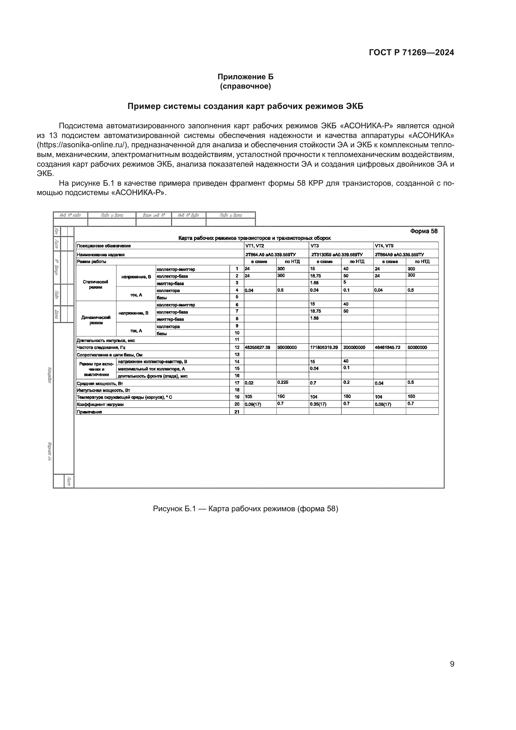 ГОСТ Р 71269-2024