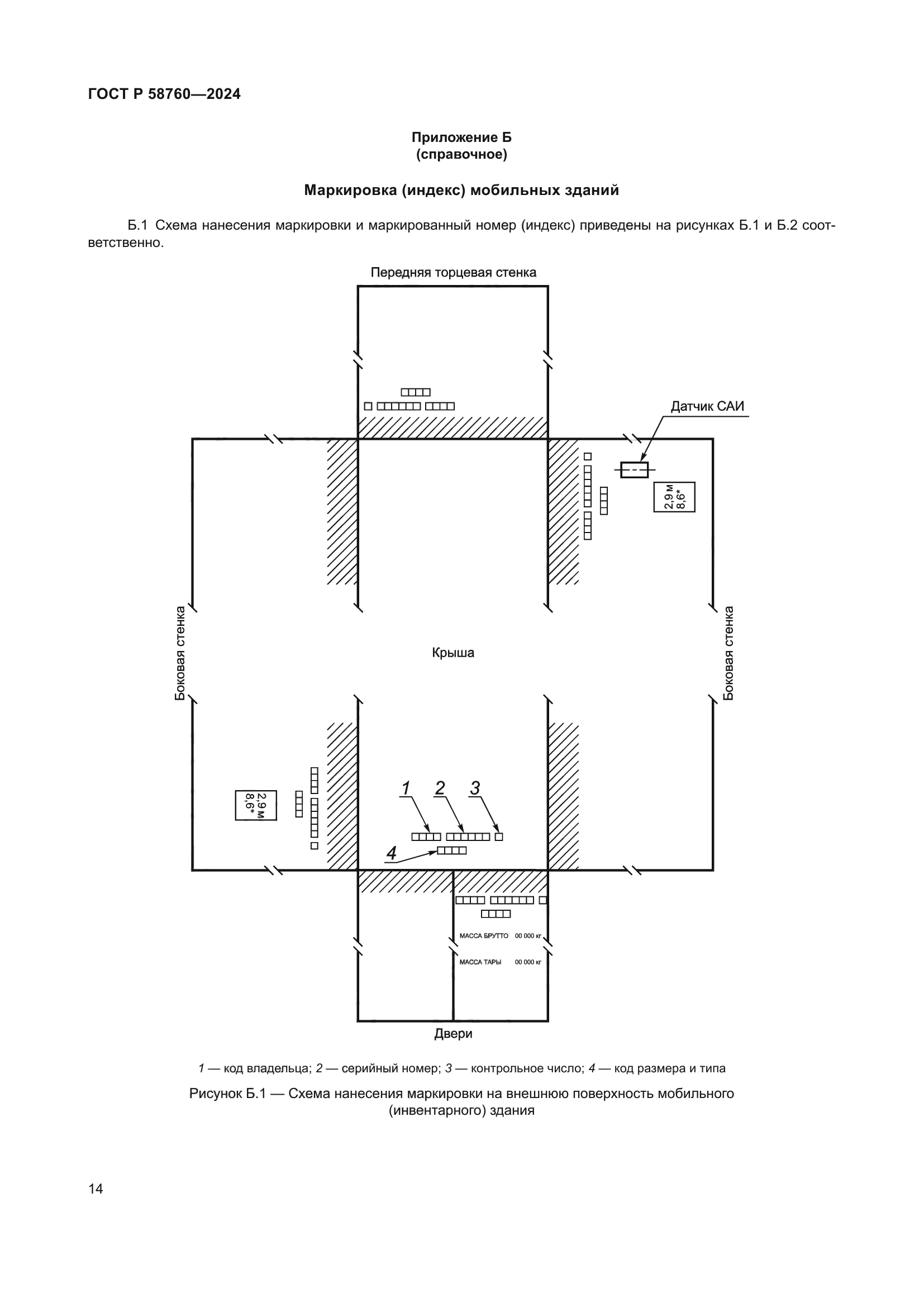 ГОСТ Р 58760-2024