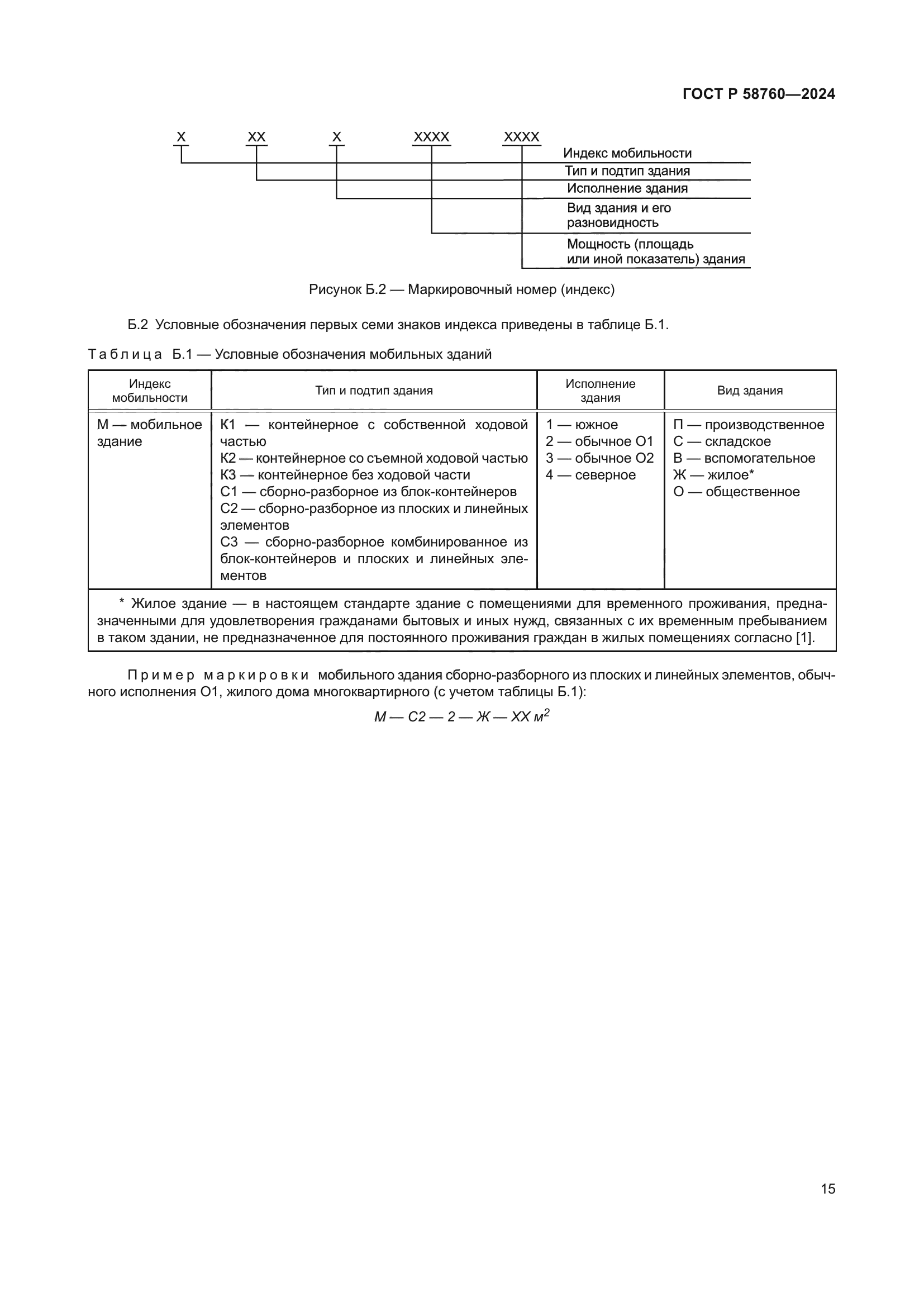 ГОСТ Р 58760-2024