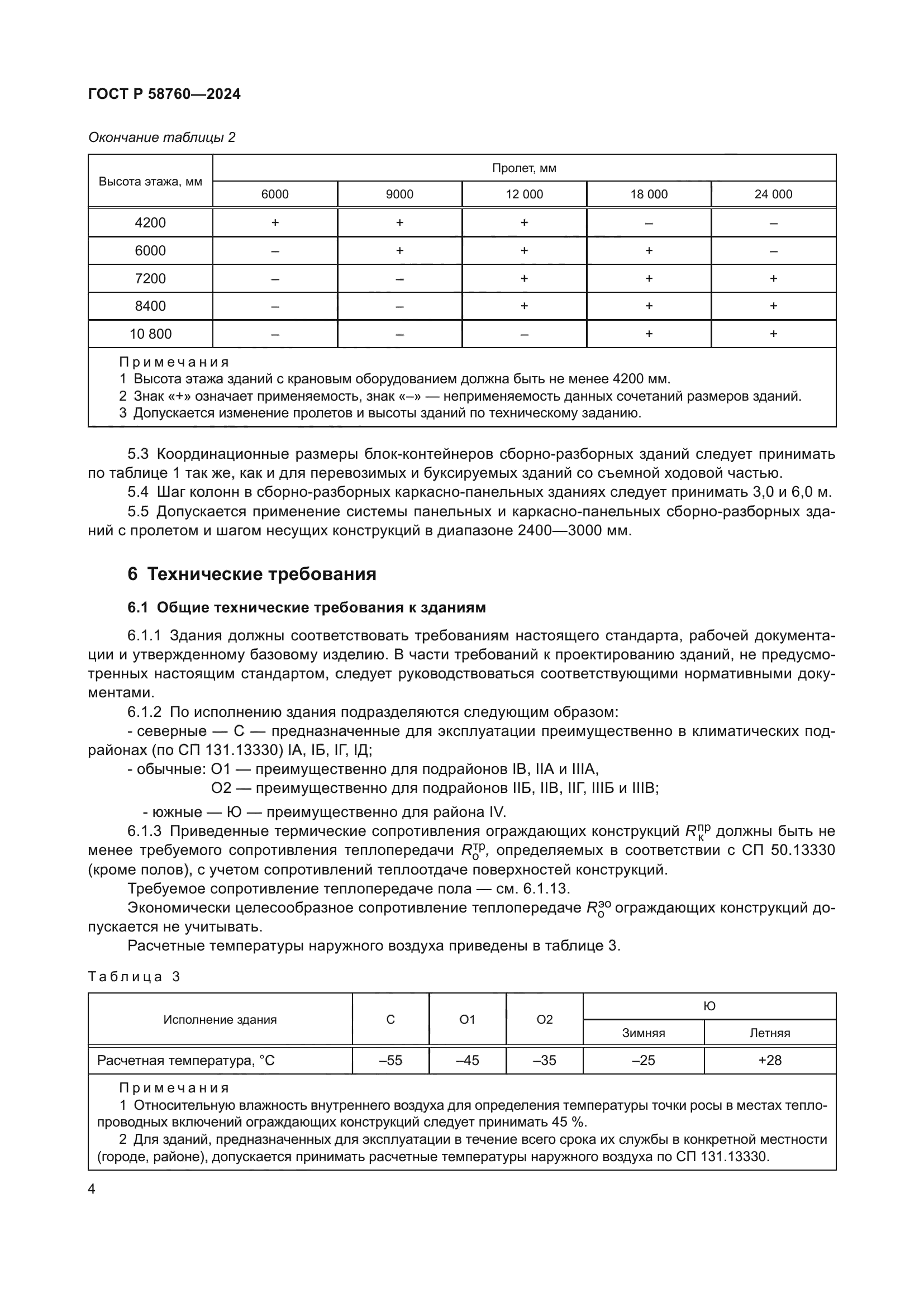 ГОСТ Р 58760-2024