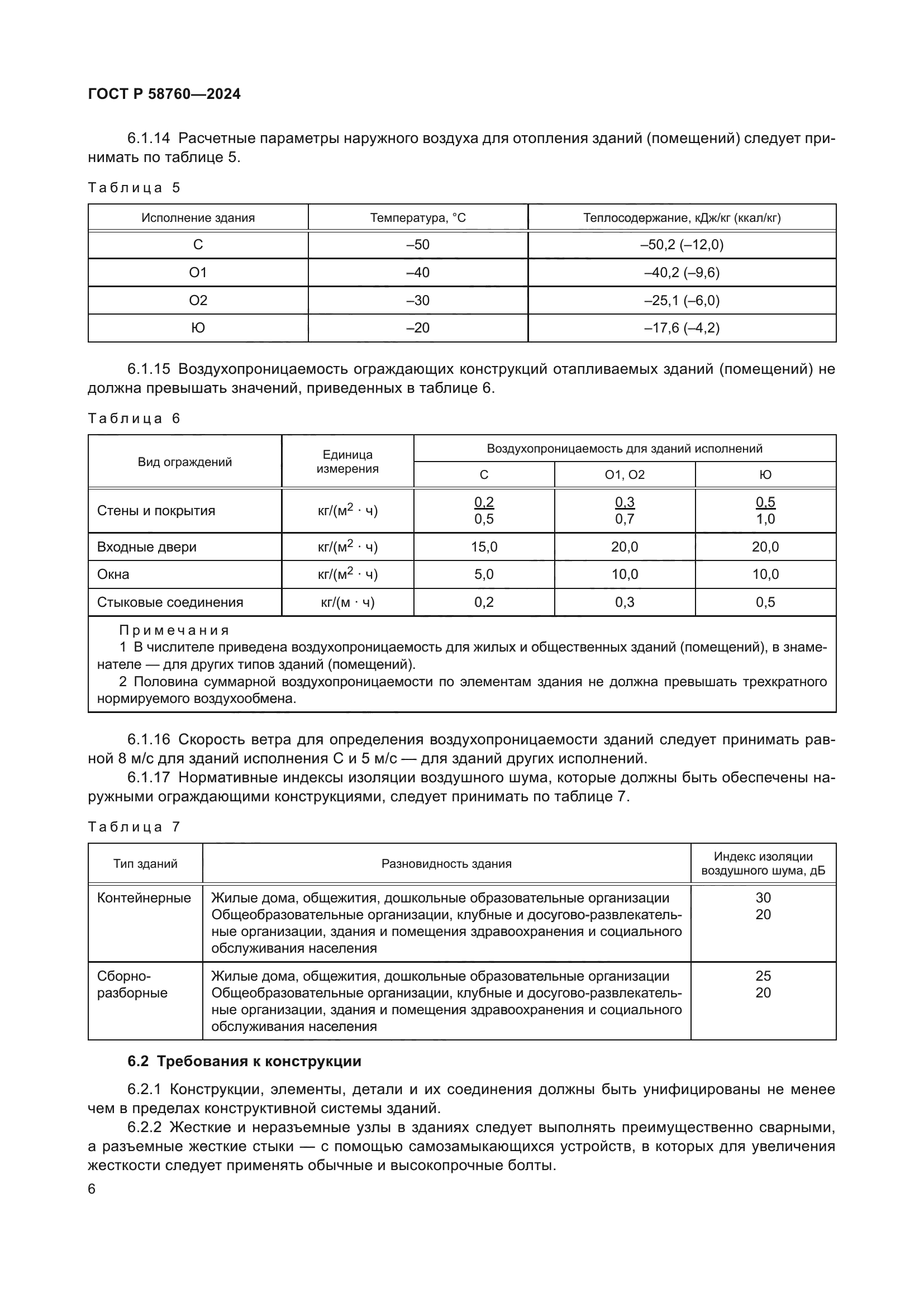 ГОСТ Р 58760-2024