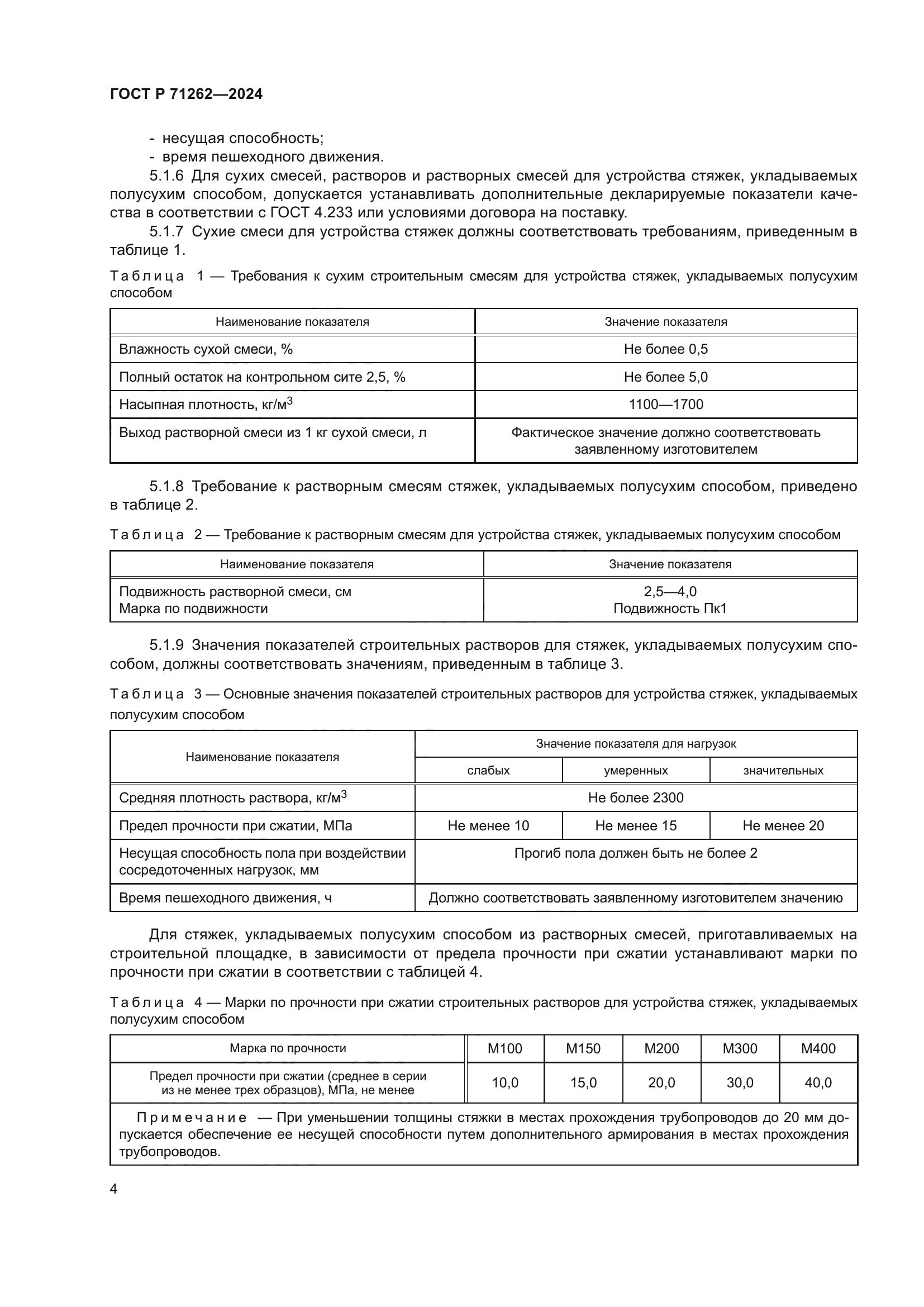 ГОСТ Р 71262-2024