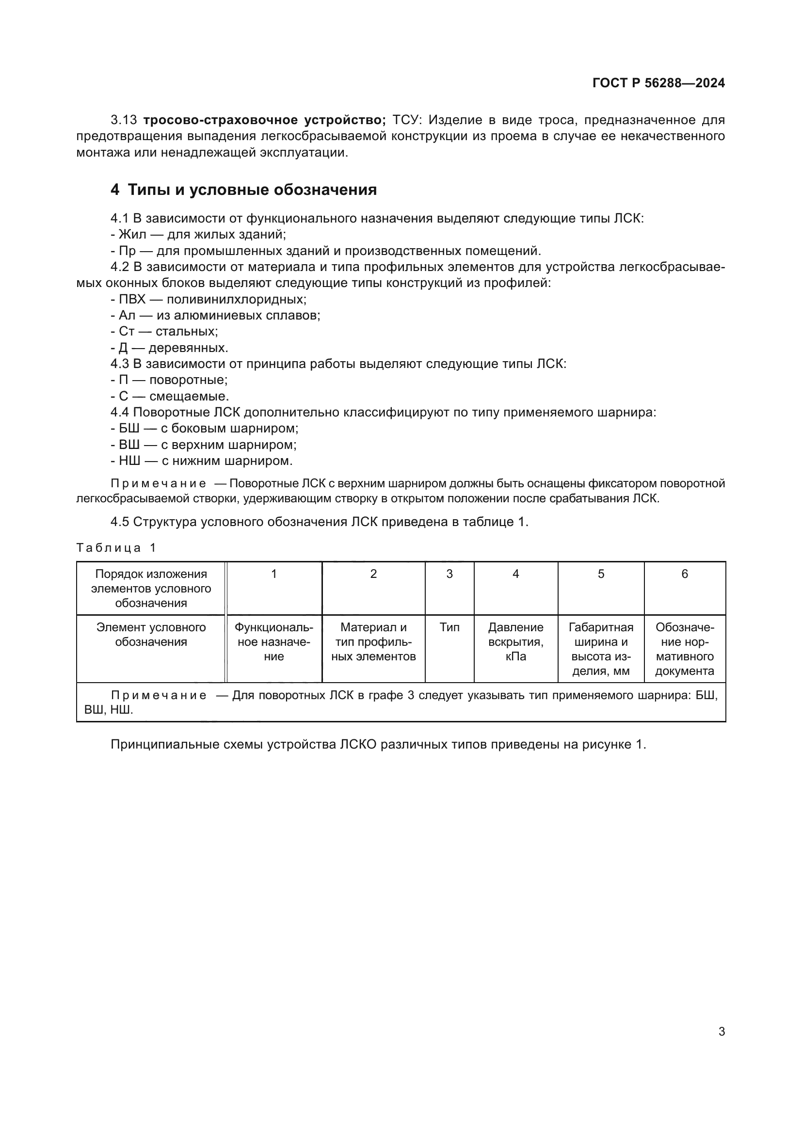 ГОСТ Р 56288-2024
