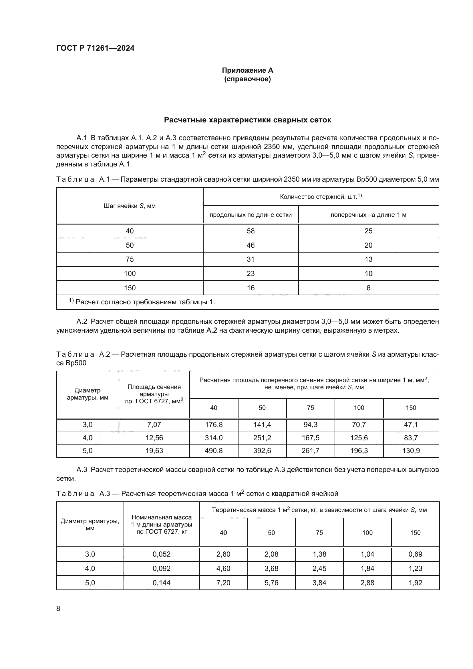 ГОСТ Р 71261-2024