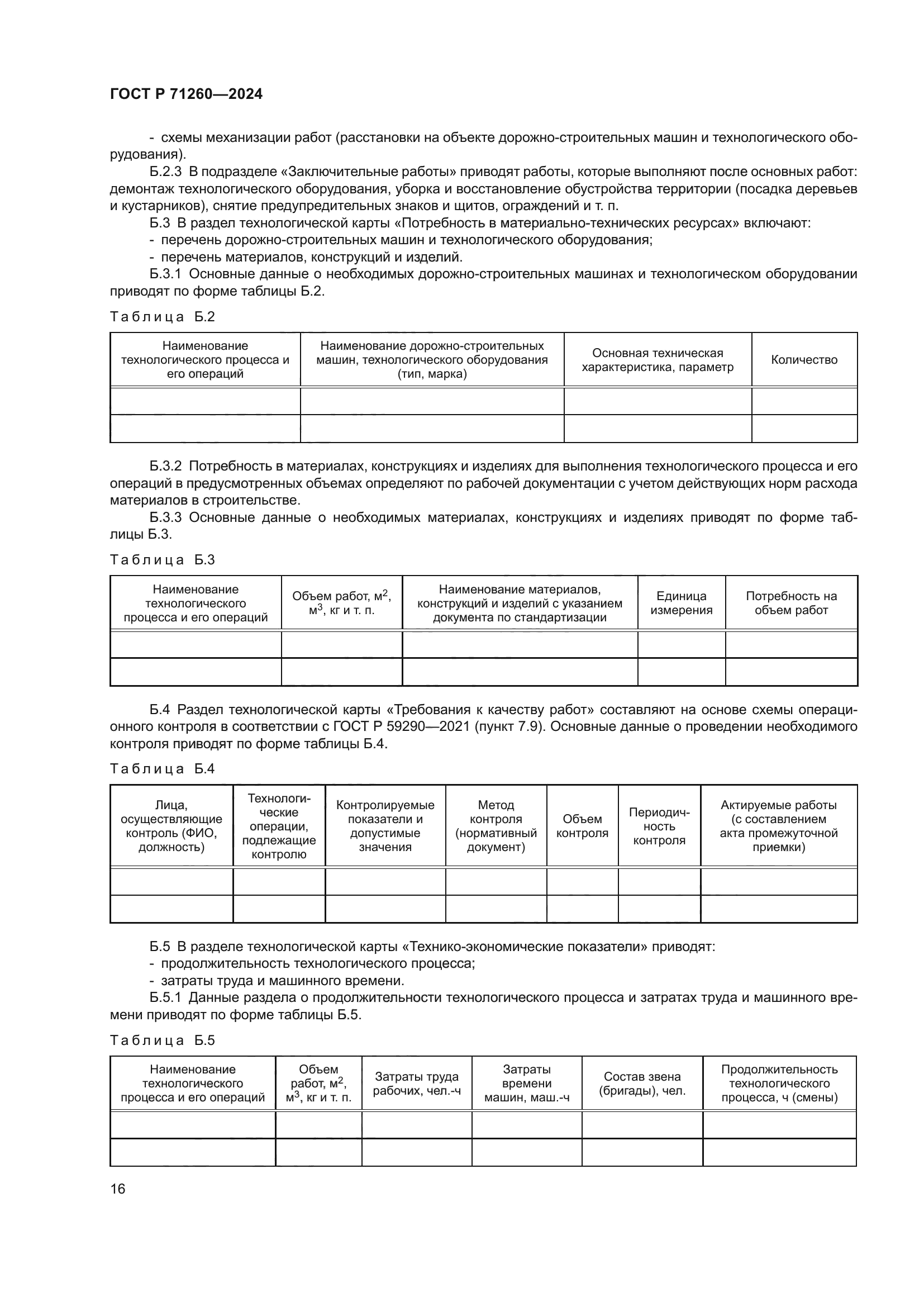 ГОСТ Р 71260-2024