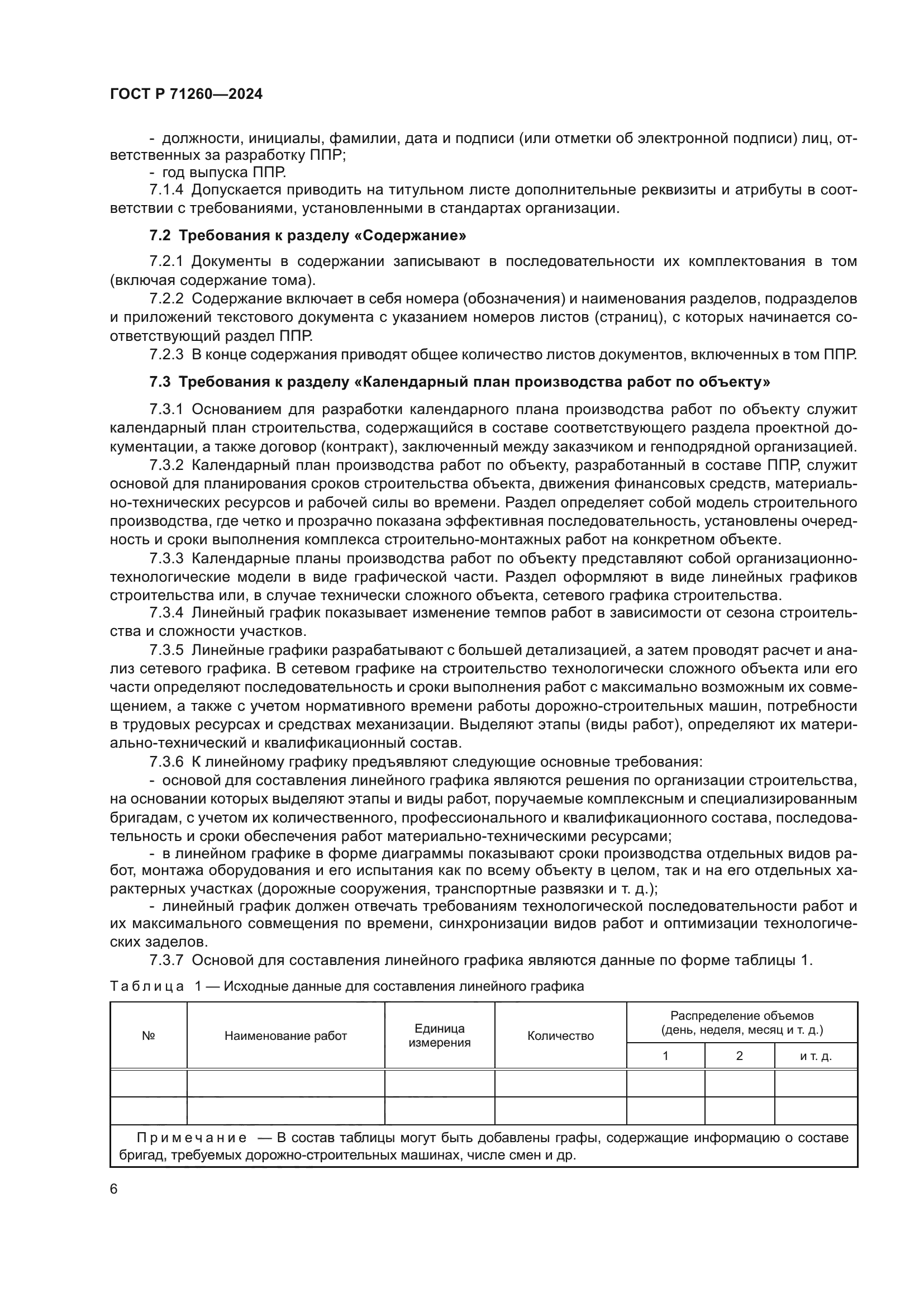 ГОСТ Р 71260-2024