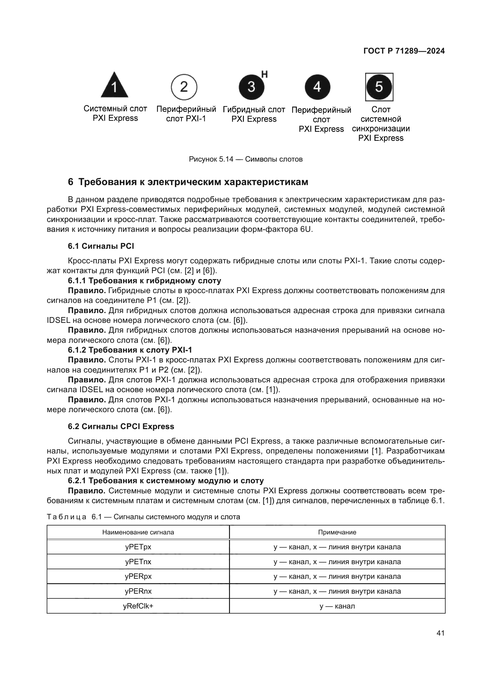 ГОСТ Р 71289-2024