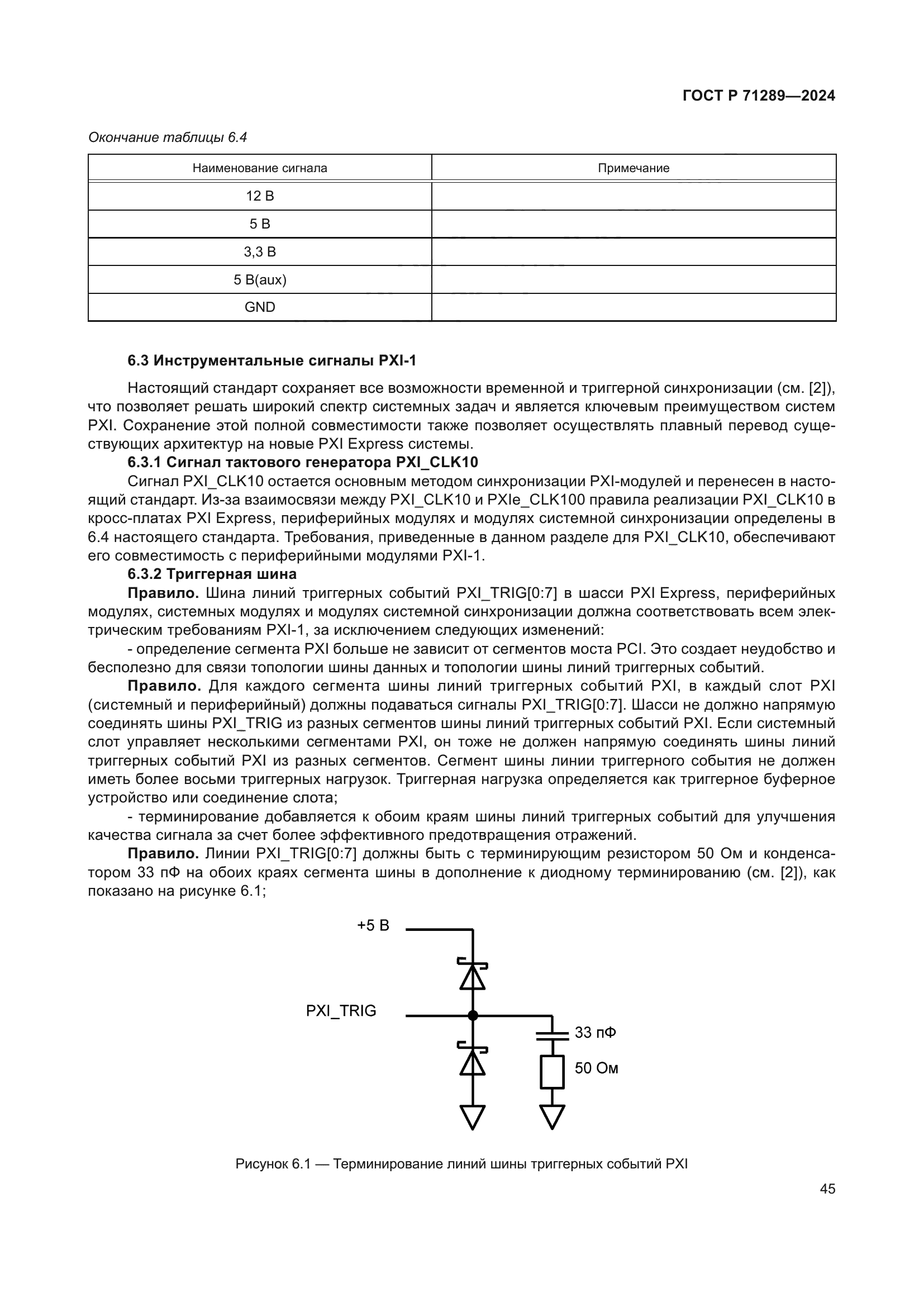 ГОСТ Р 71289-2024