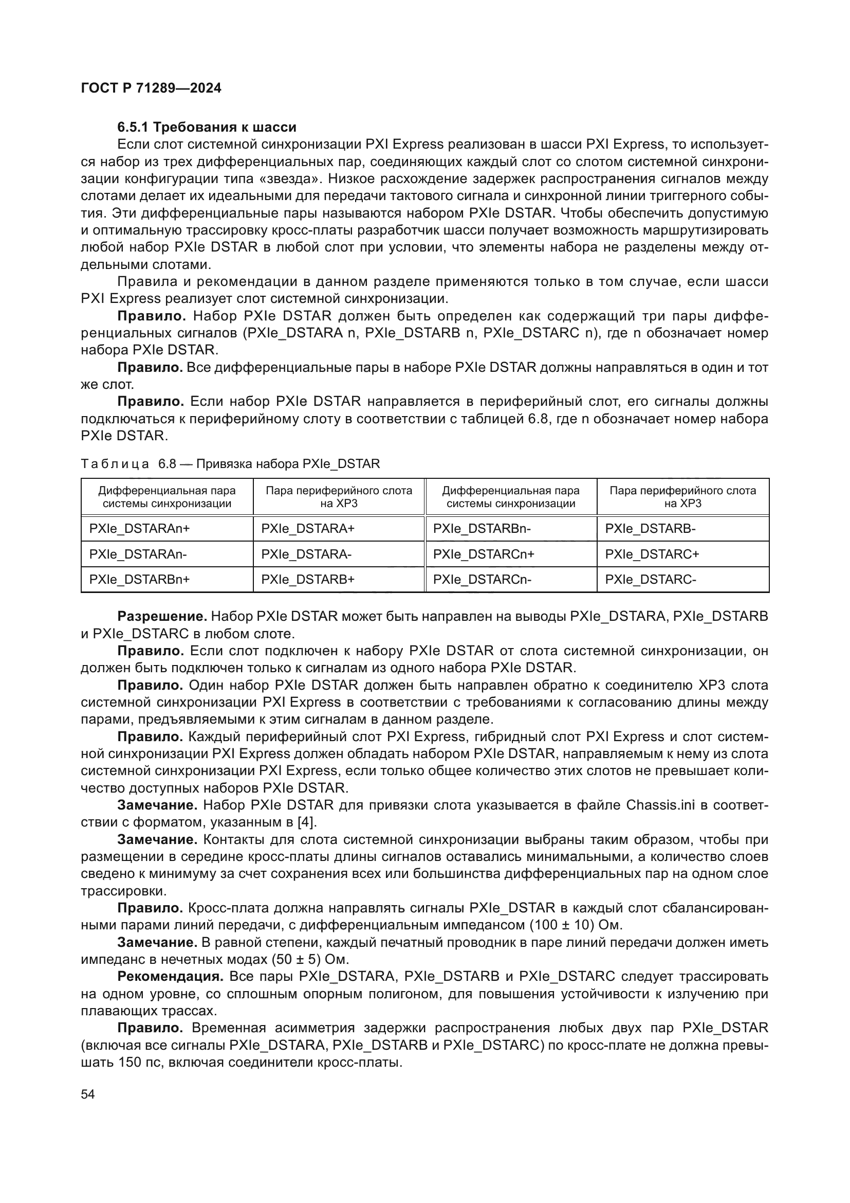 ГОСТ Р 71289-2024