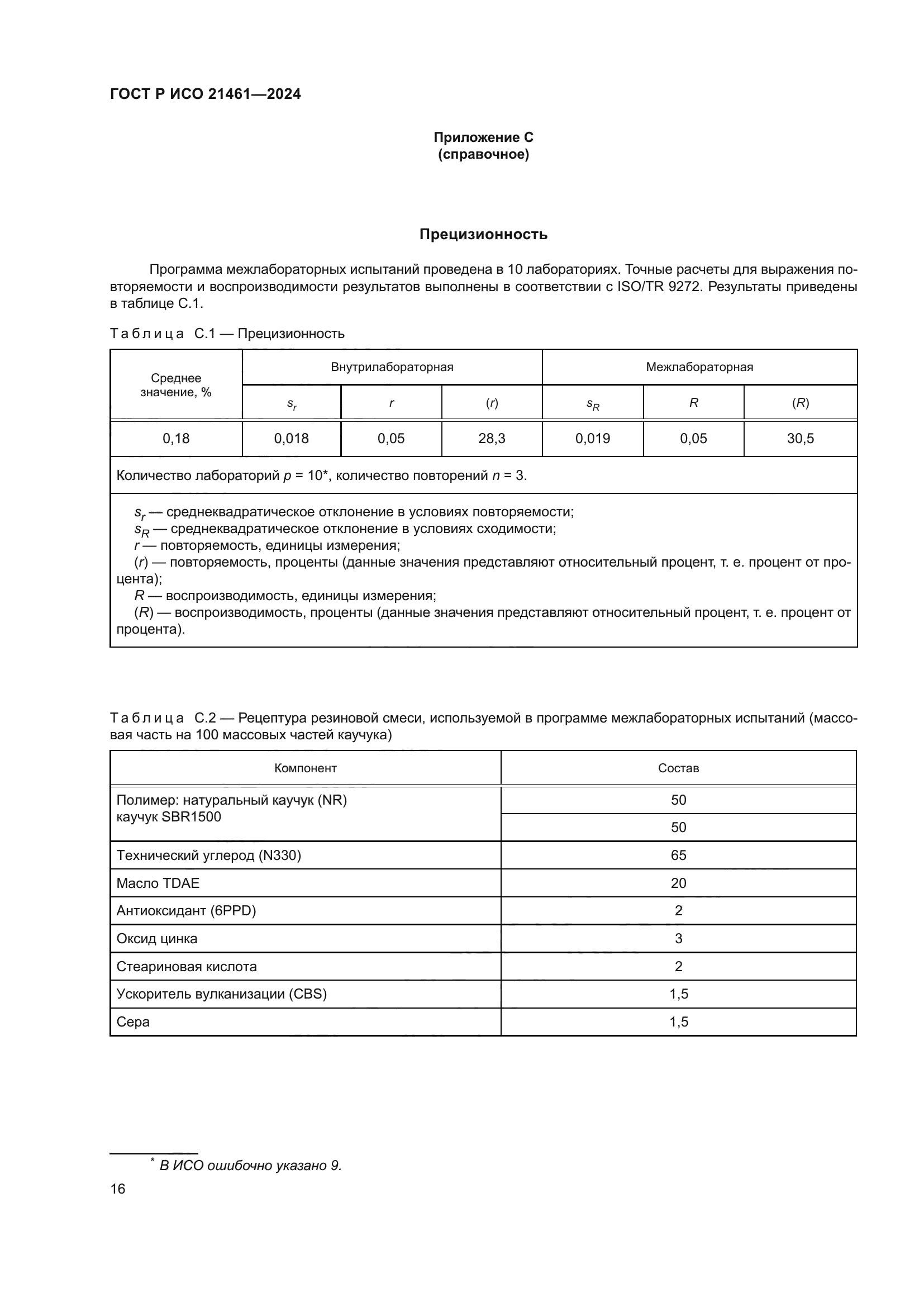 ГОСТ Р ИСО 21461-2024
