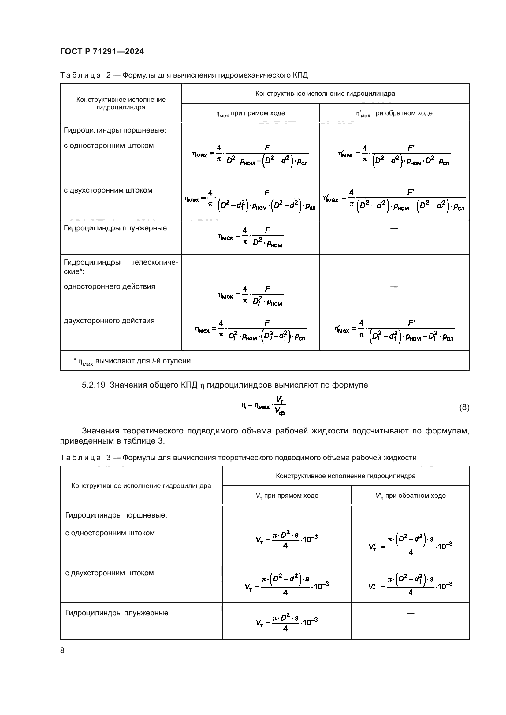 ГОСТ Р 71291-2024