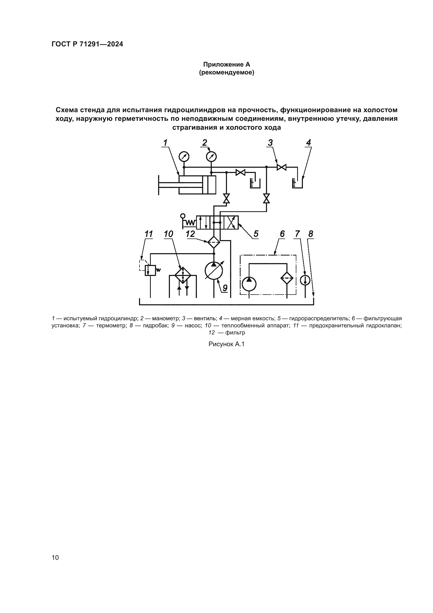 ГОСТ Р 71291-2024