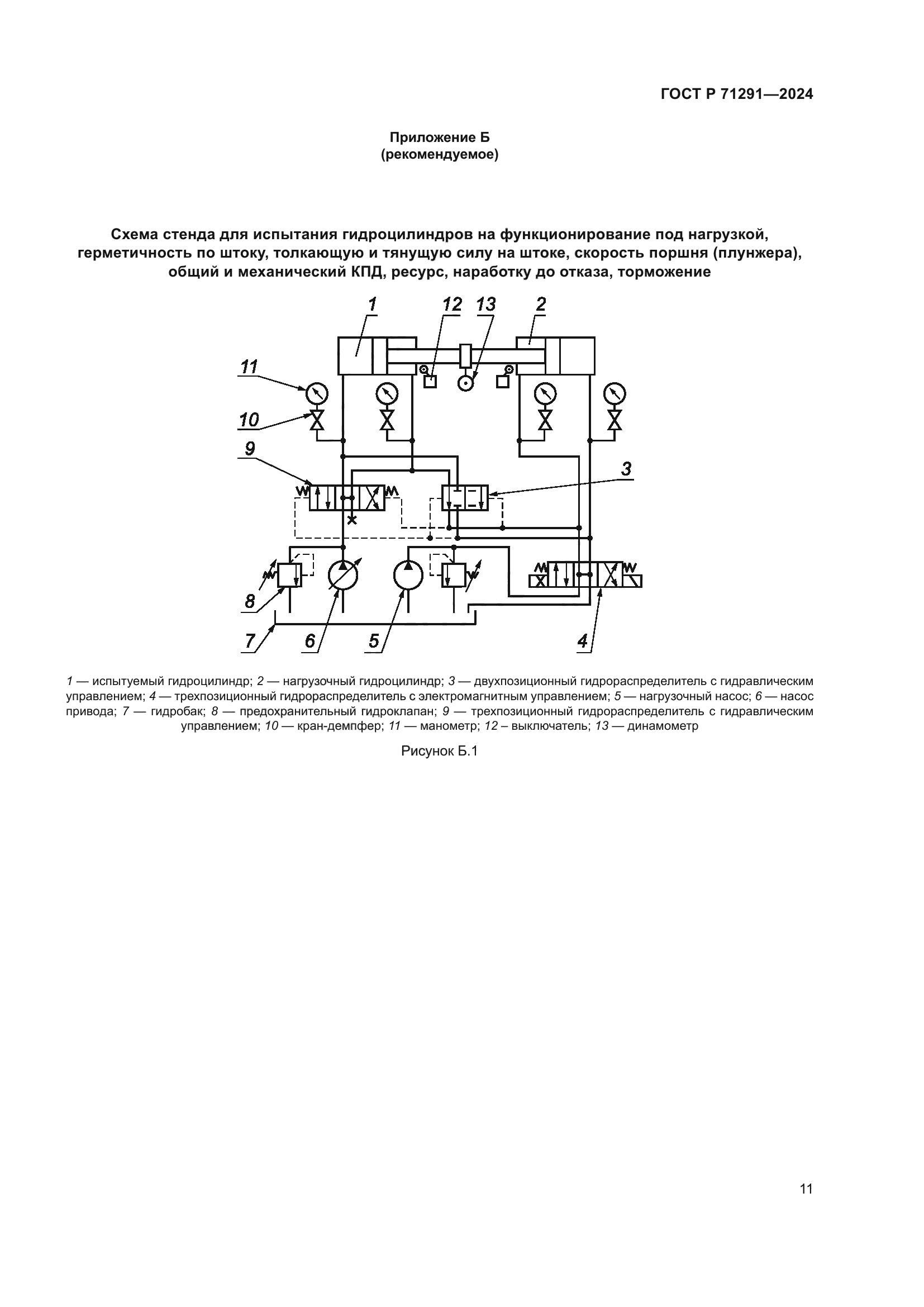 ГОСТ Р 71291-2024