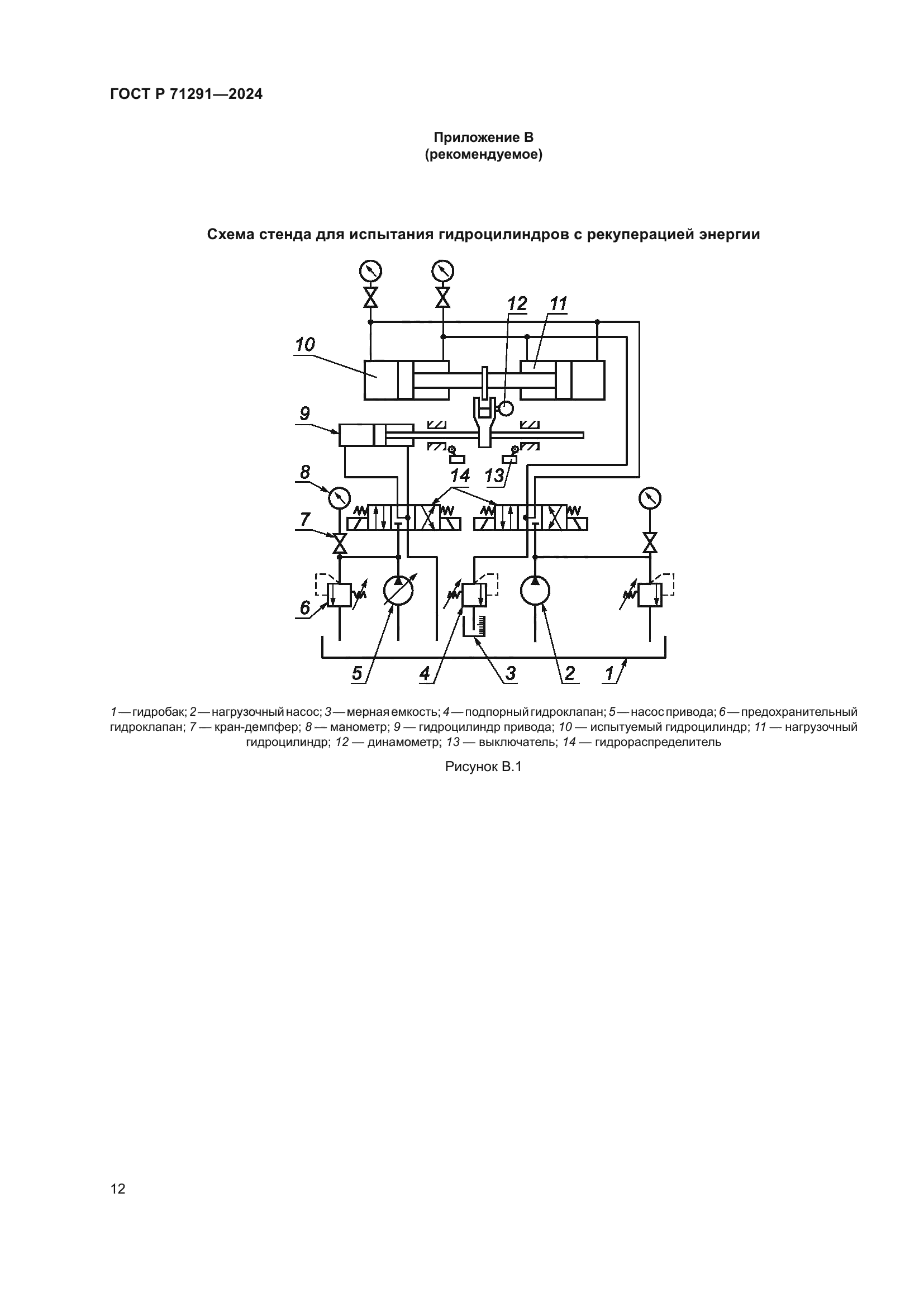 ГОСТ Р 71291-2024
