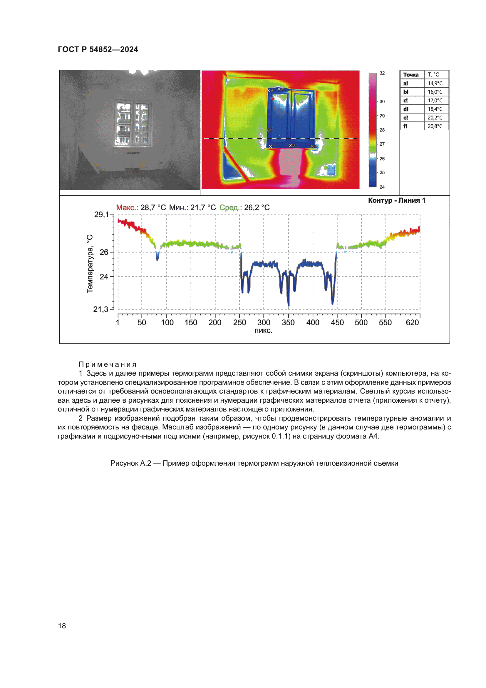 ГОСТ Р 54852-2024