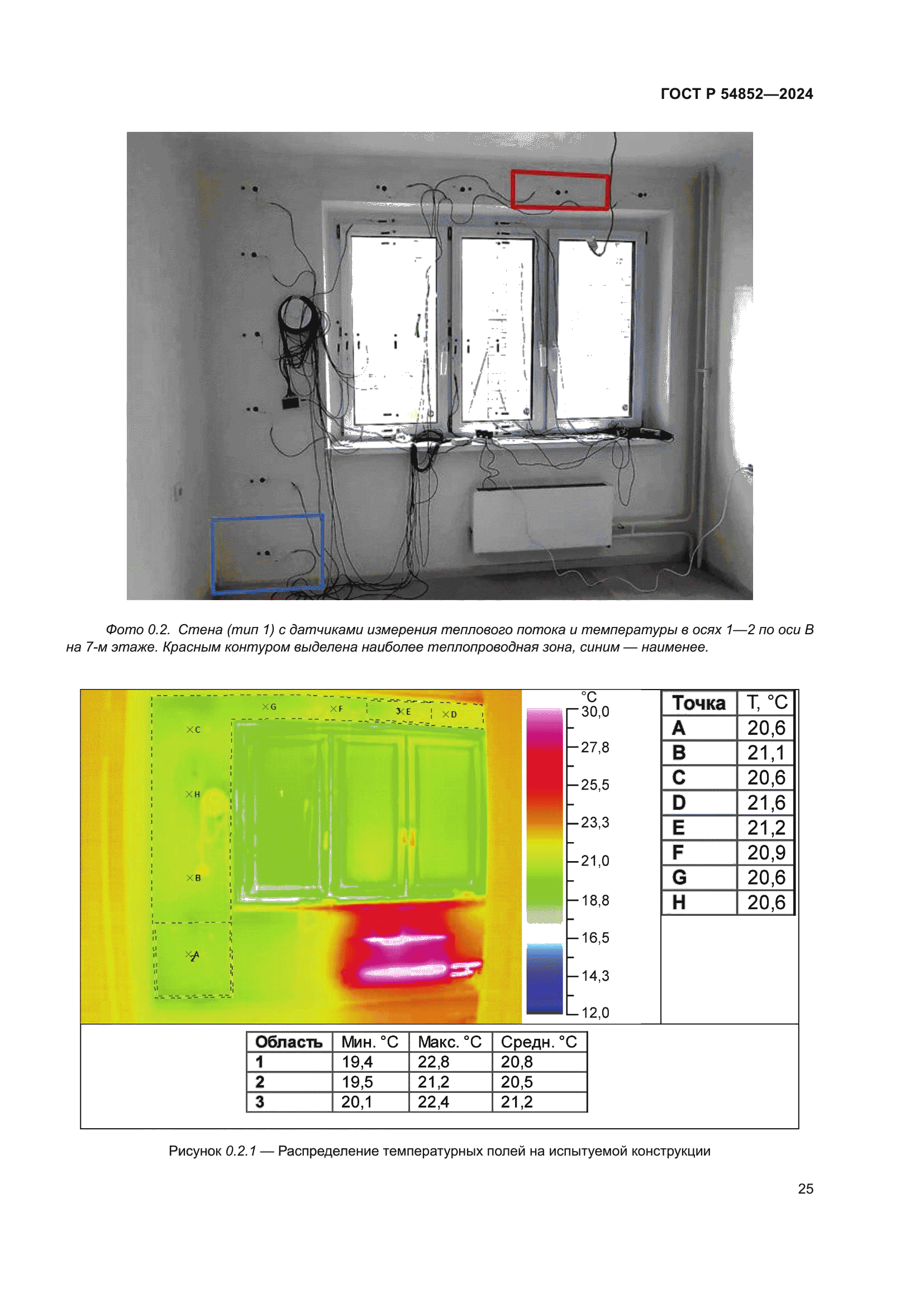 ГОСТ Р 54852-2024