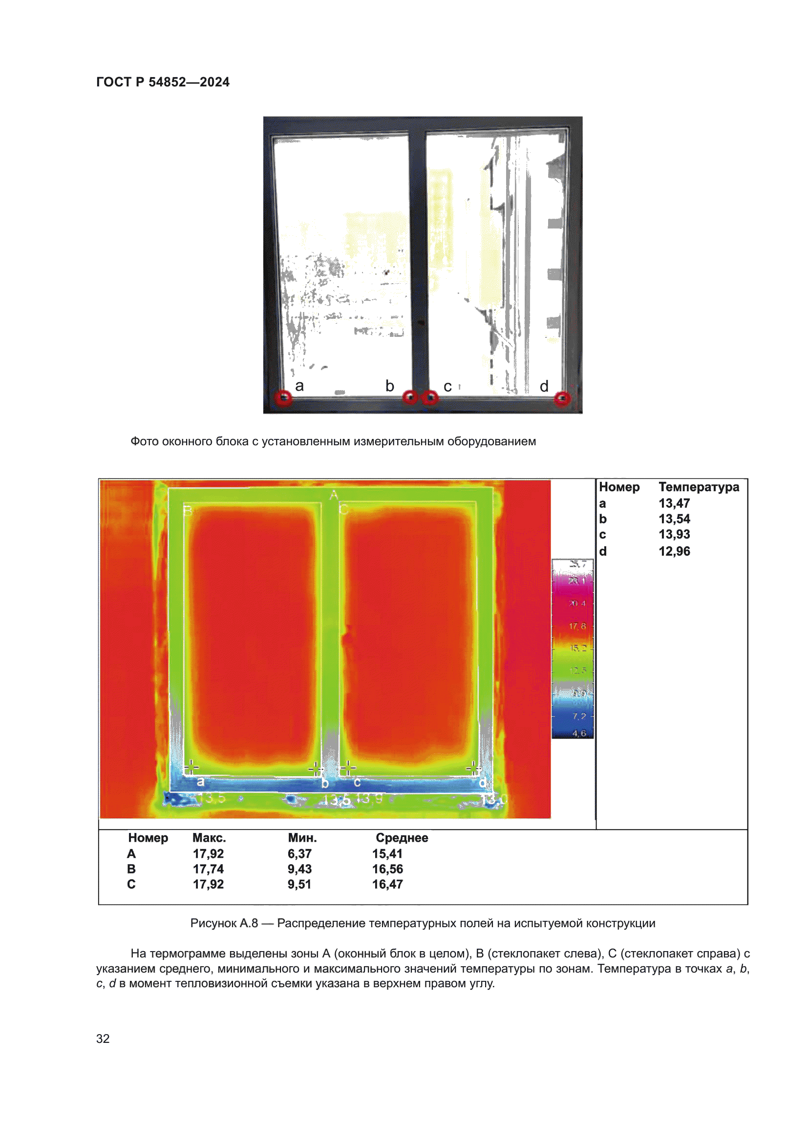 ГОСТ Р 54852-2024