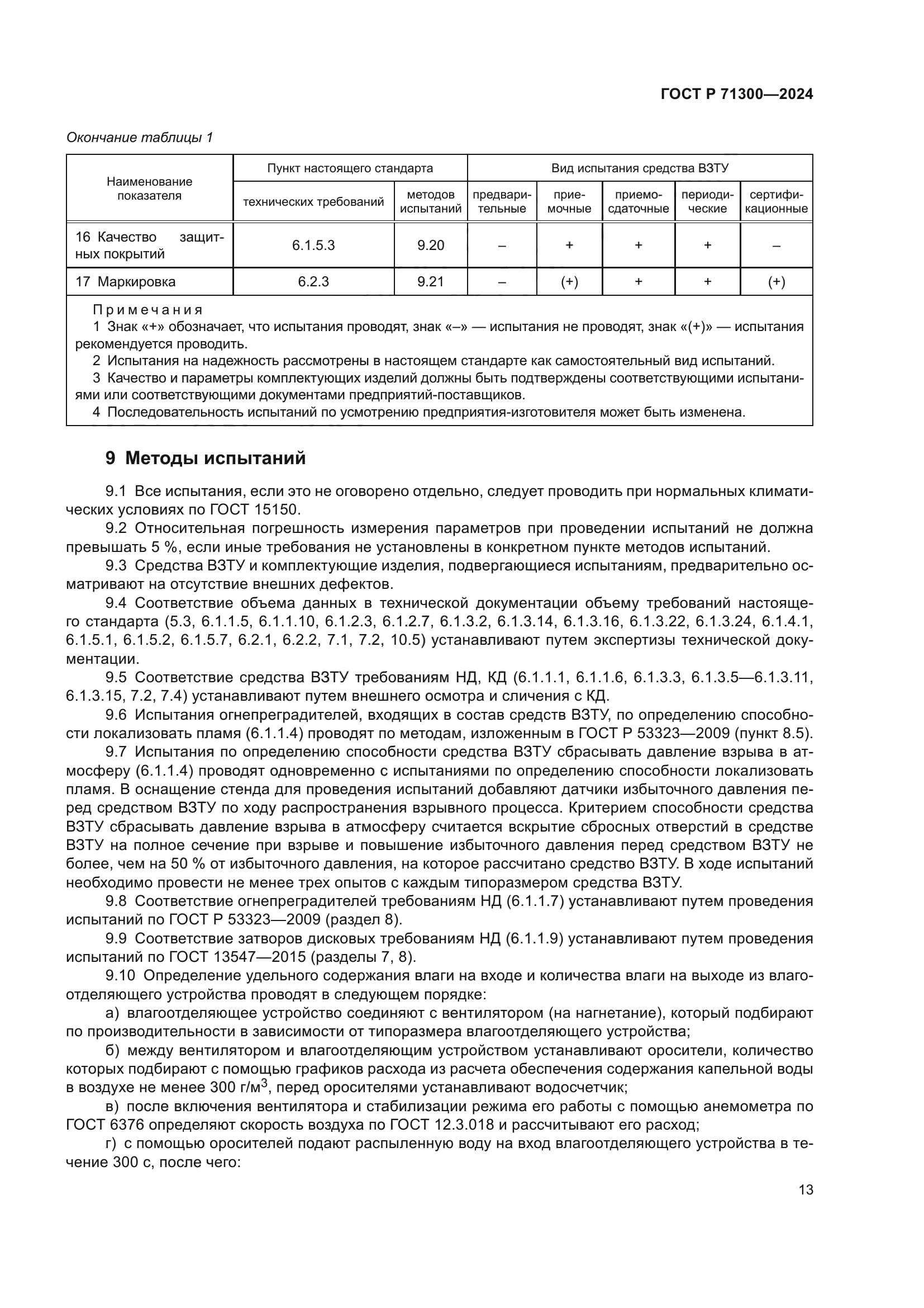 ГОСТ Р 71300-2024