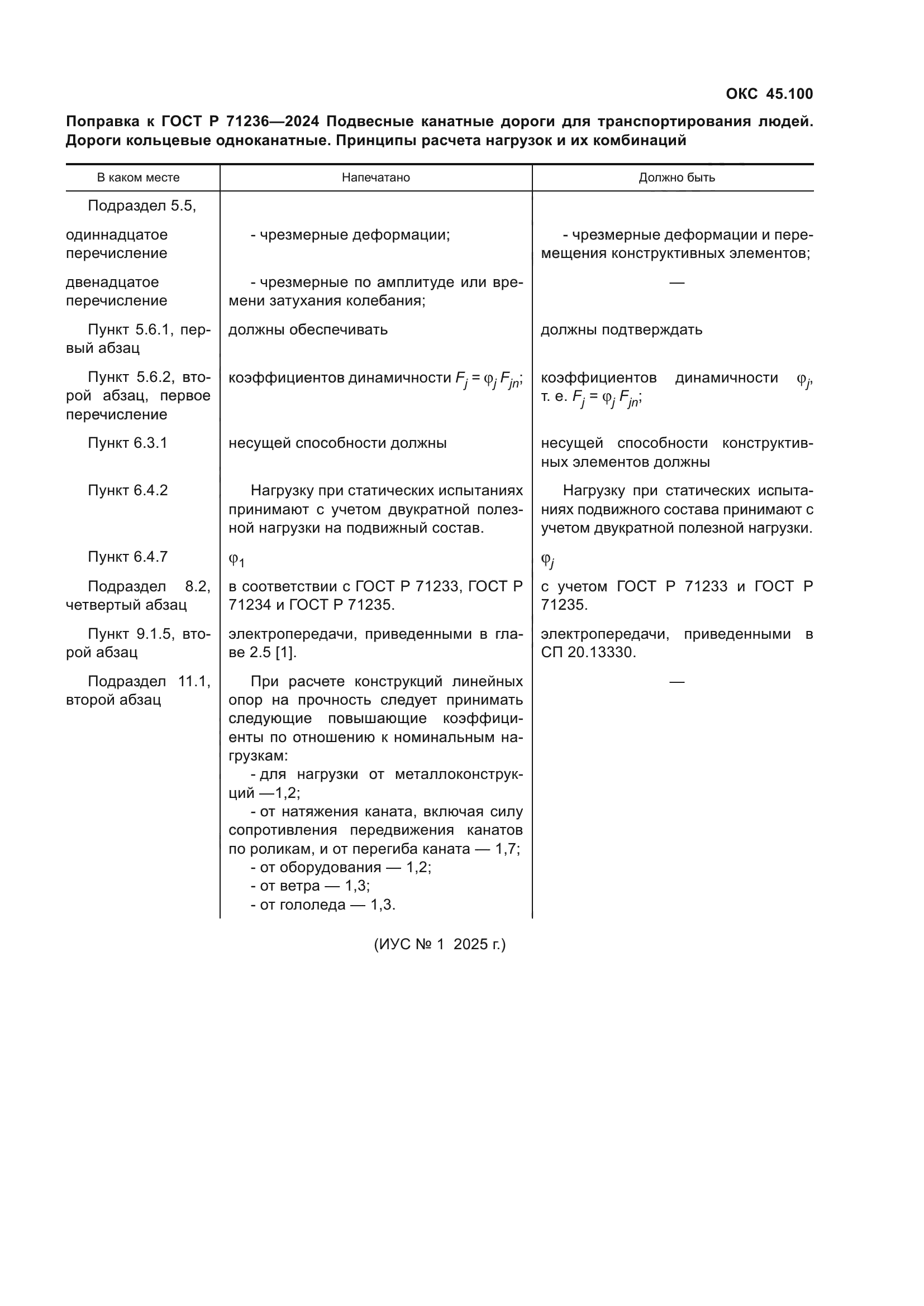 ГОСТ Р 71236-2024